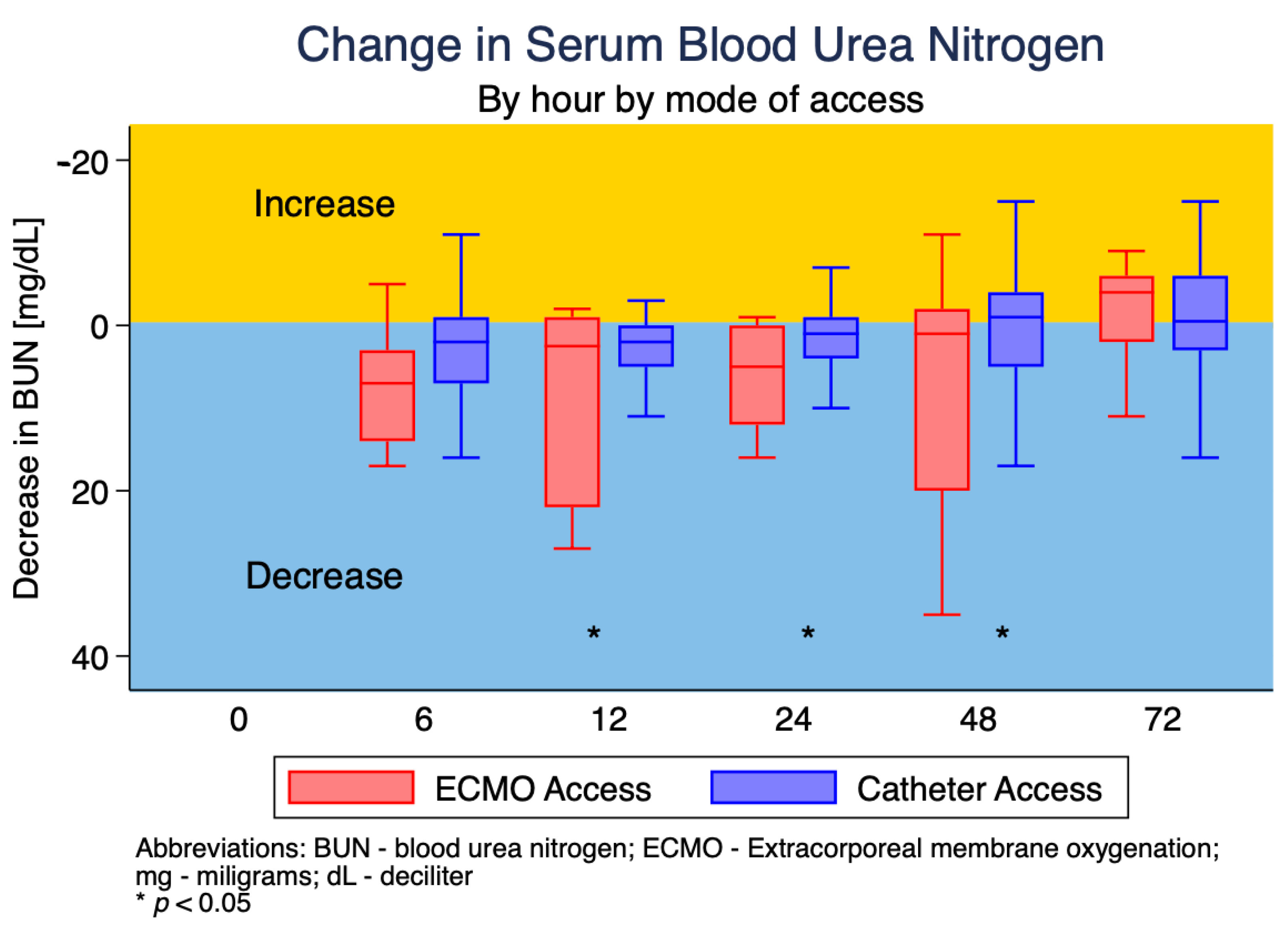 Jcm 12 01488 g001 Jcm 12 01488 g001