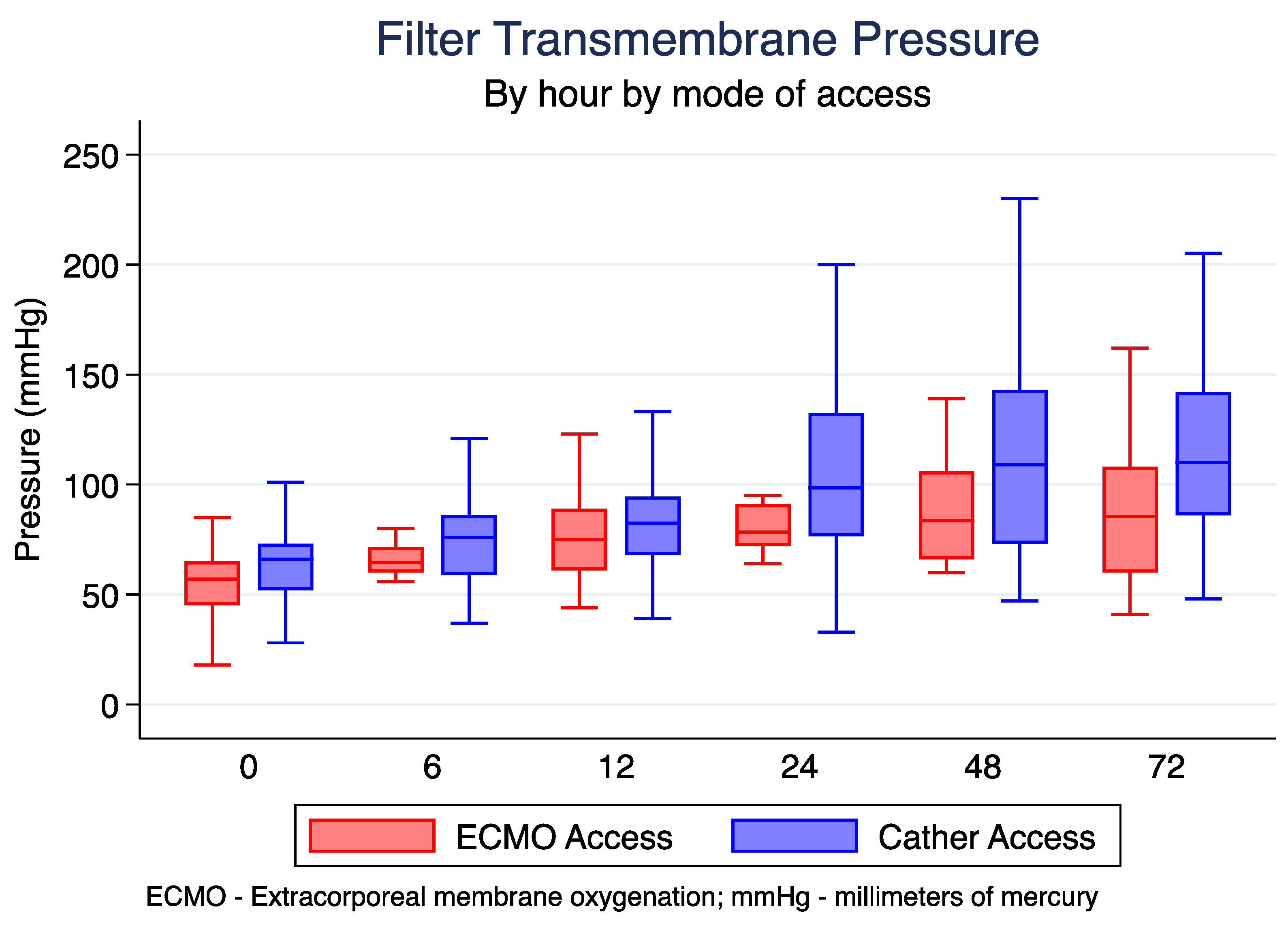 Jcm 12 01488 g003 Jcm 12 01488 g003