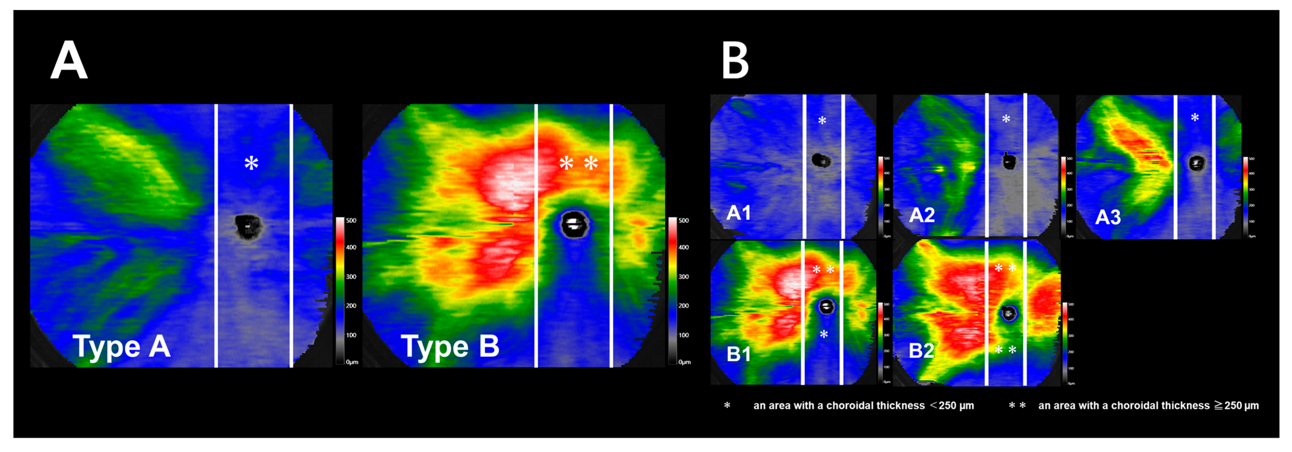 Jcm 12 01505 g002 Jcm 12 01505 g002