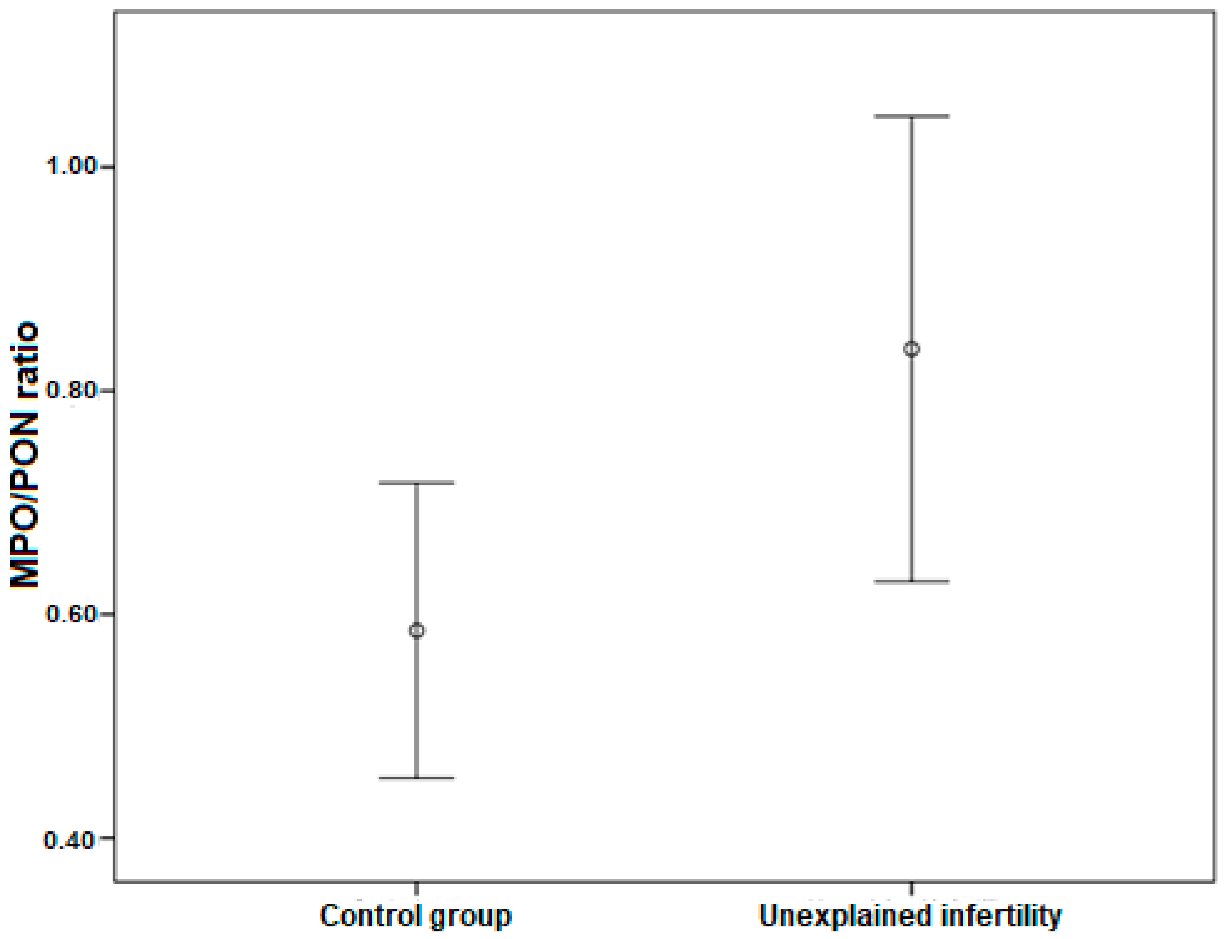 Jcm 12 01506 g002 550