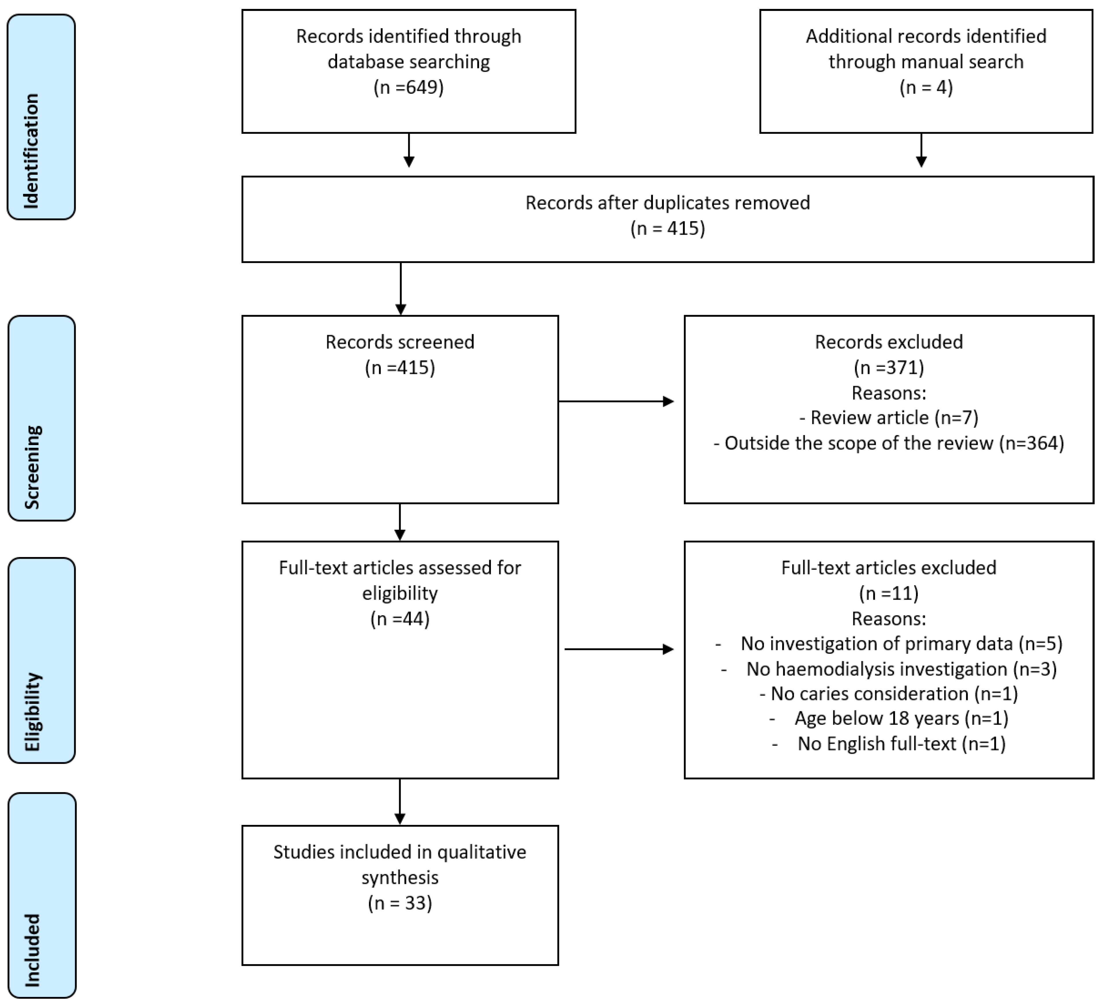 Jcm 12 01507 g001 Jcm 12 01507 g001