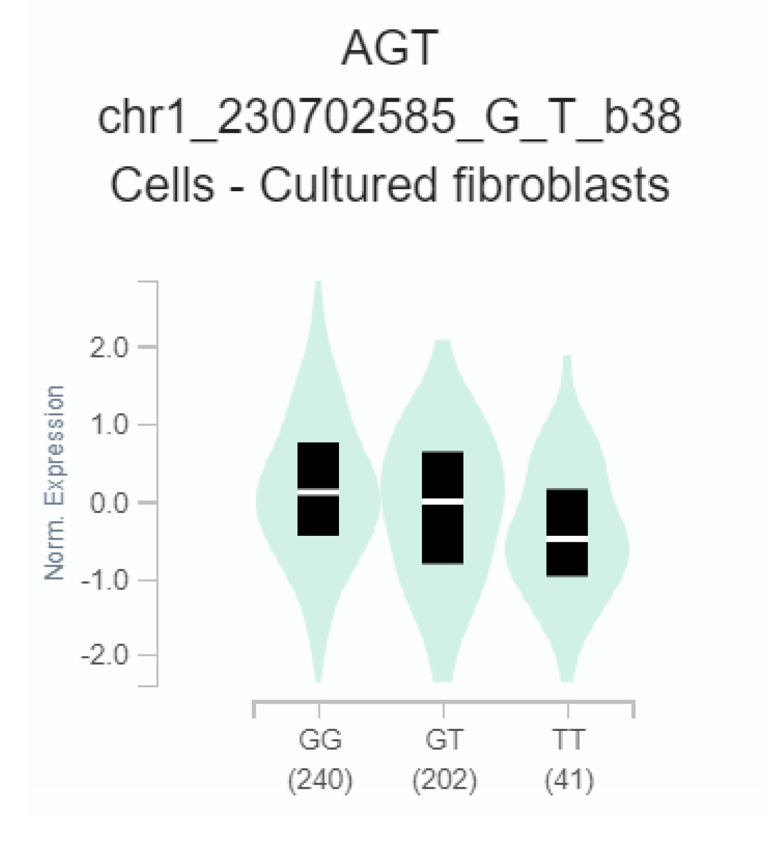 Jcm 12 01509 g001 Jcm 12 01509 g001