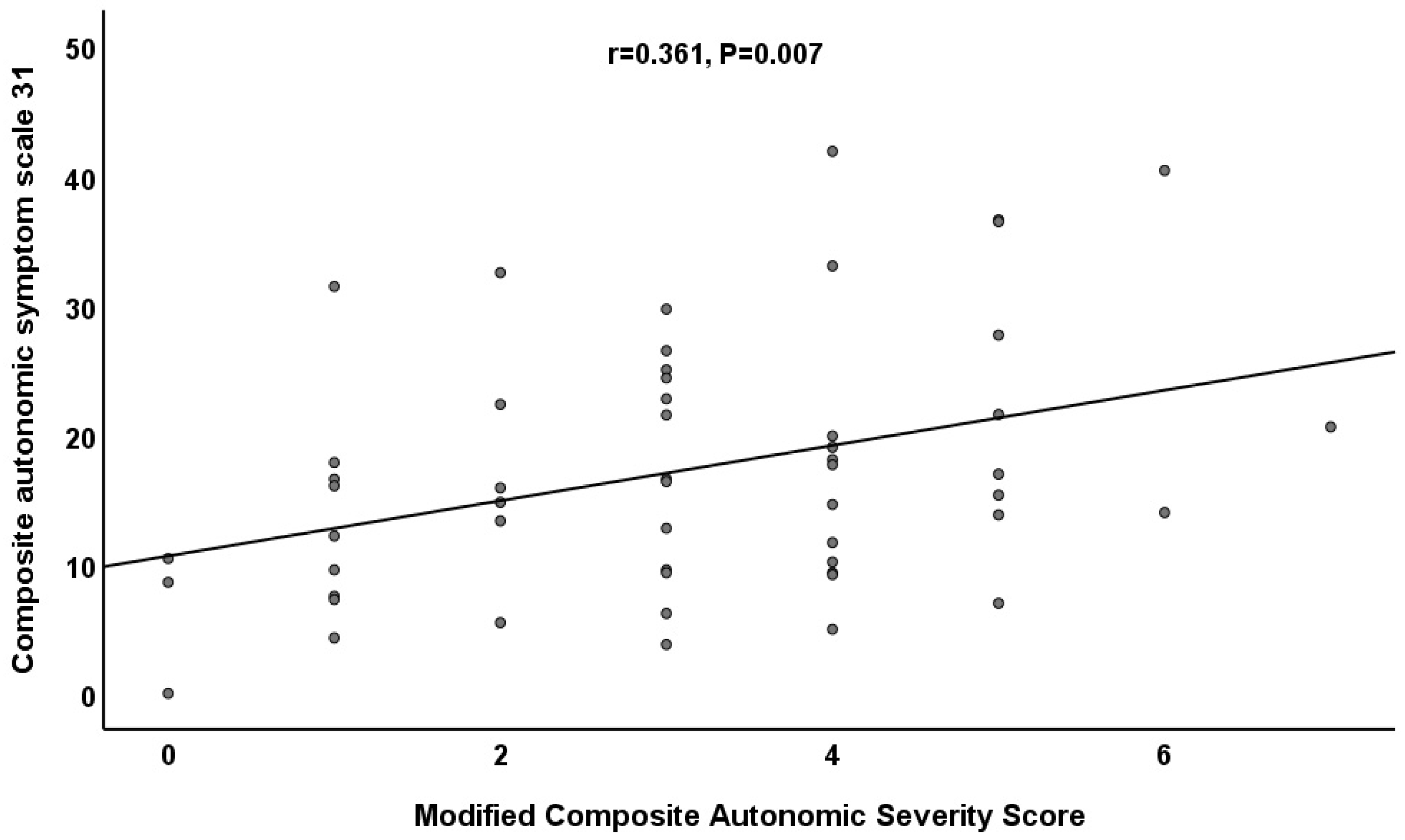 Jcm 12 01517 g001 550