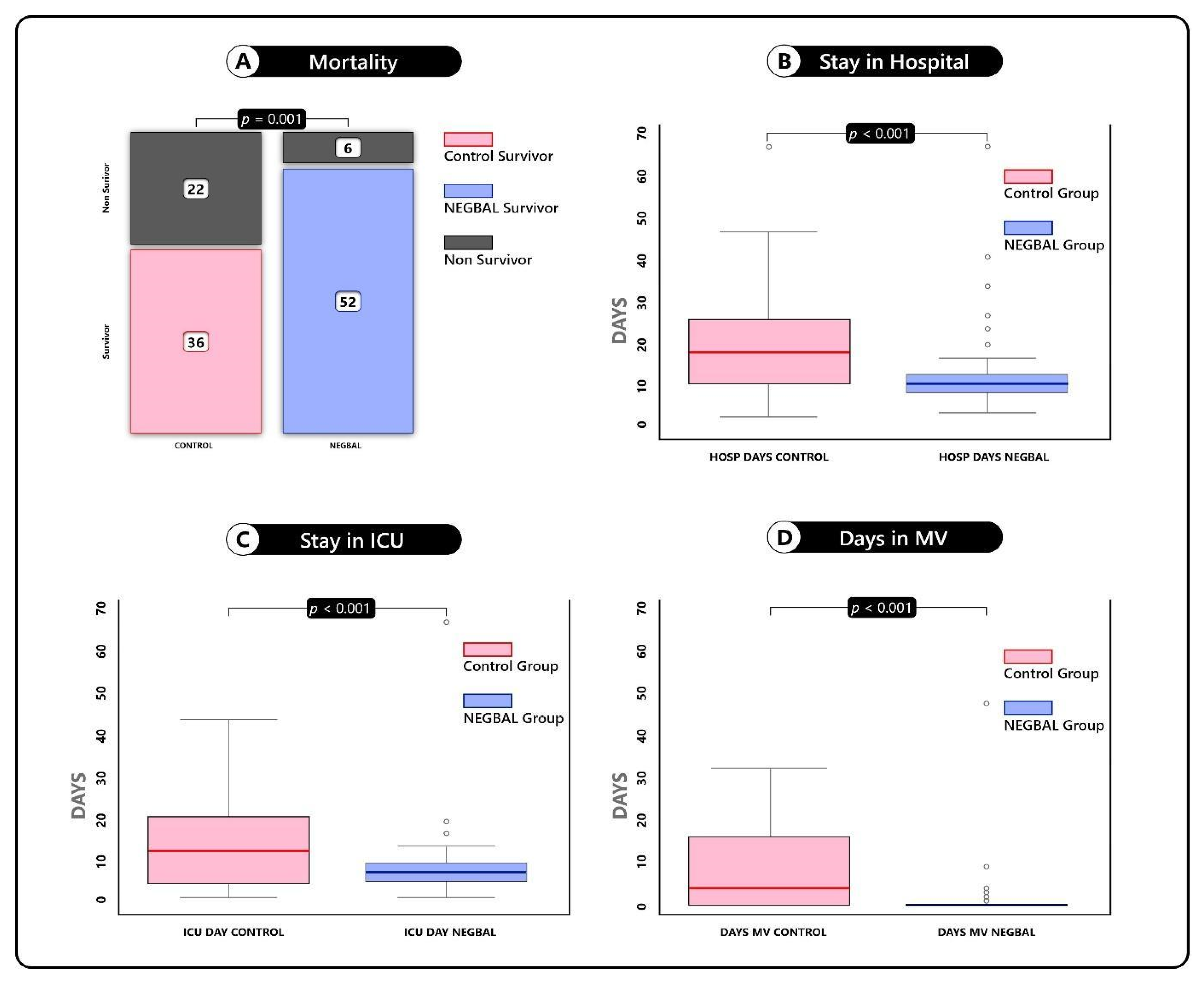 Jcm 12 01542 g001 Jcm 12 01542 g001