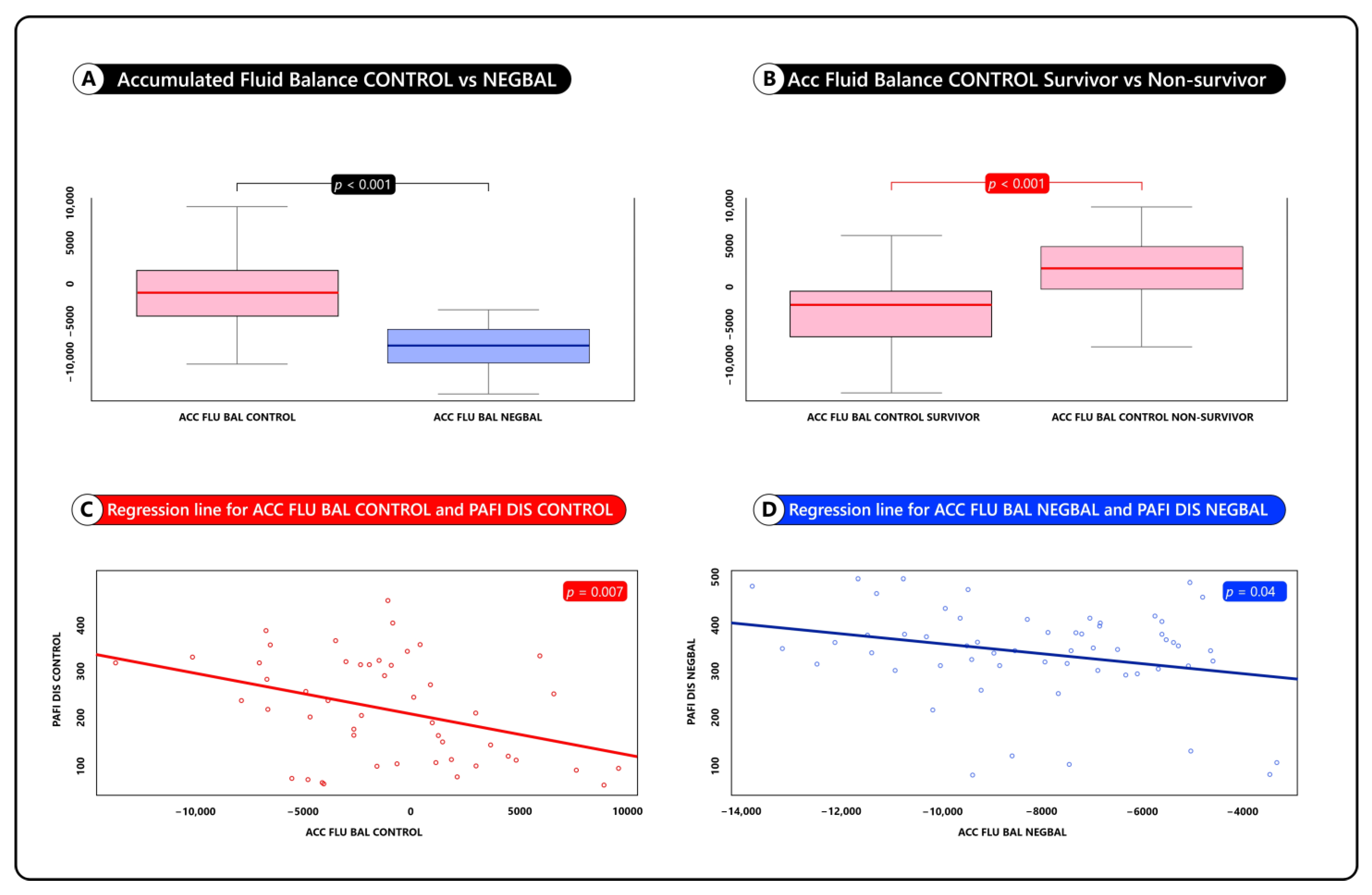 Jcm 12 01542 g002 Jcm 12 01542 g002