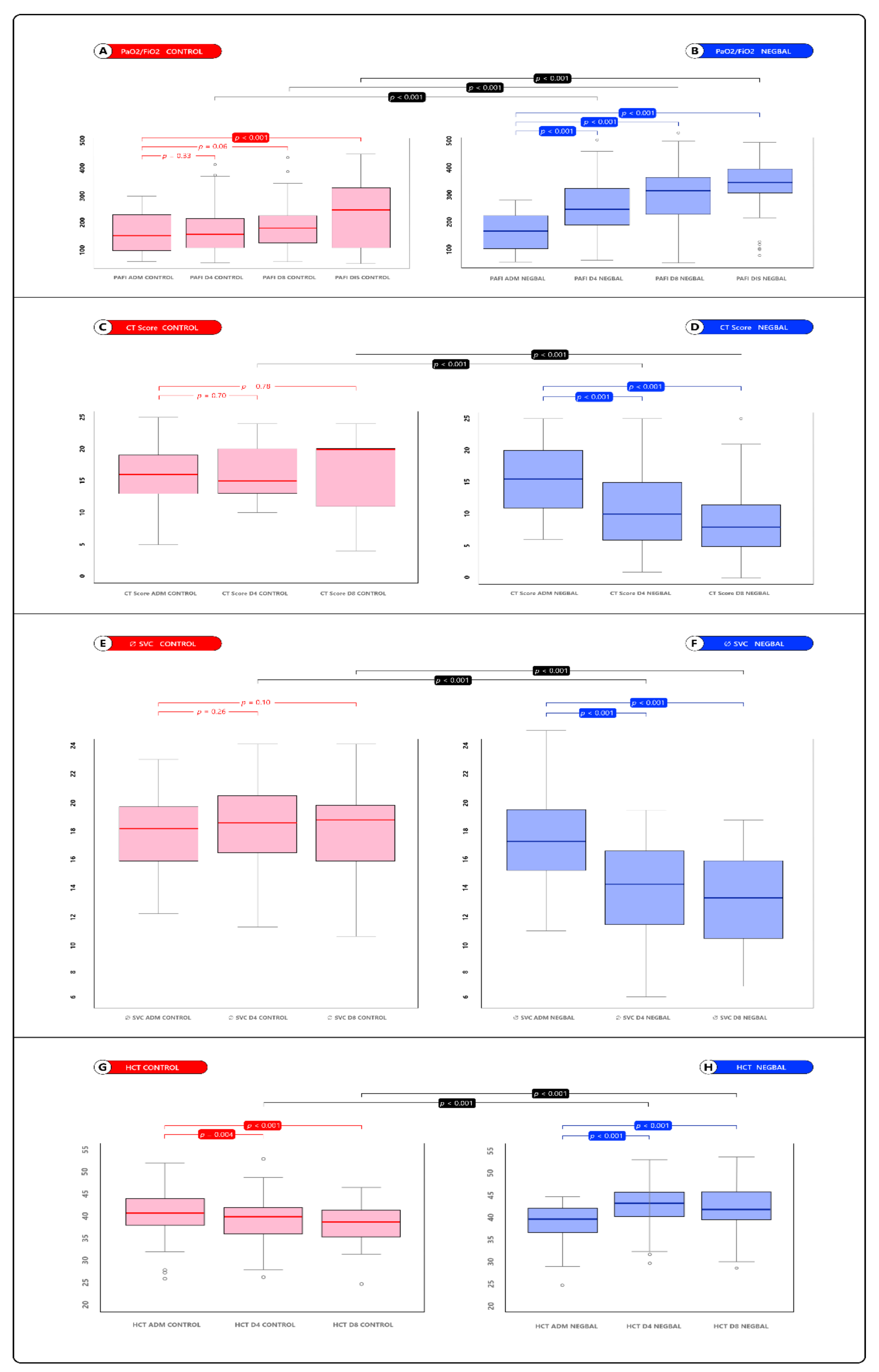 Jcm 12 01542 g003 Jcm 12 01542 g003