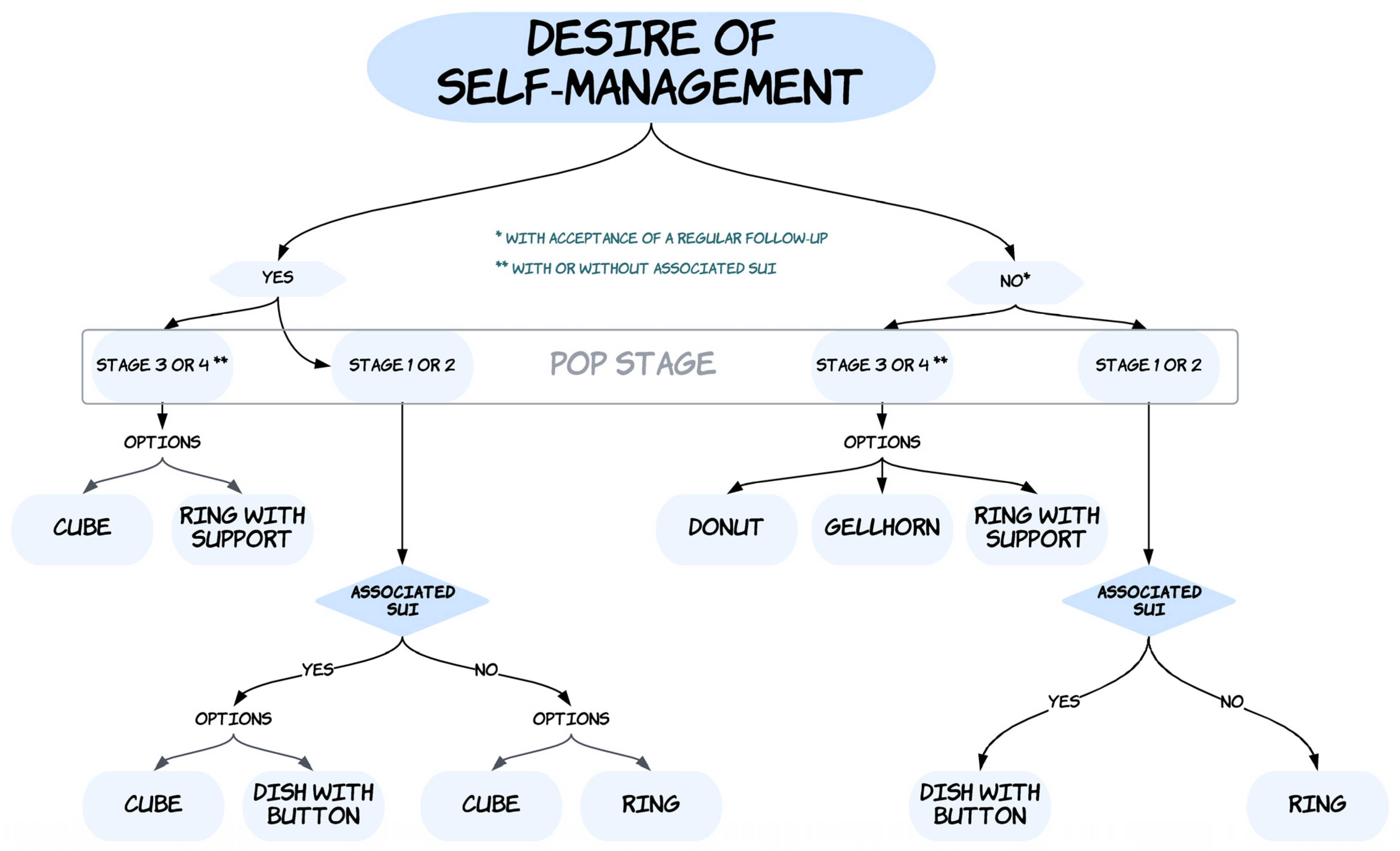 Jcm 12 01548 g001 Jcm 12 01548 g001