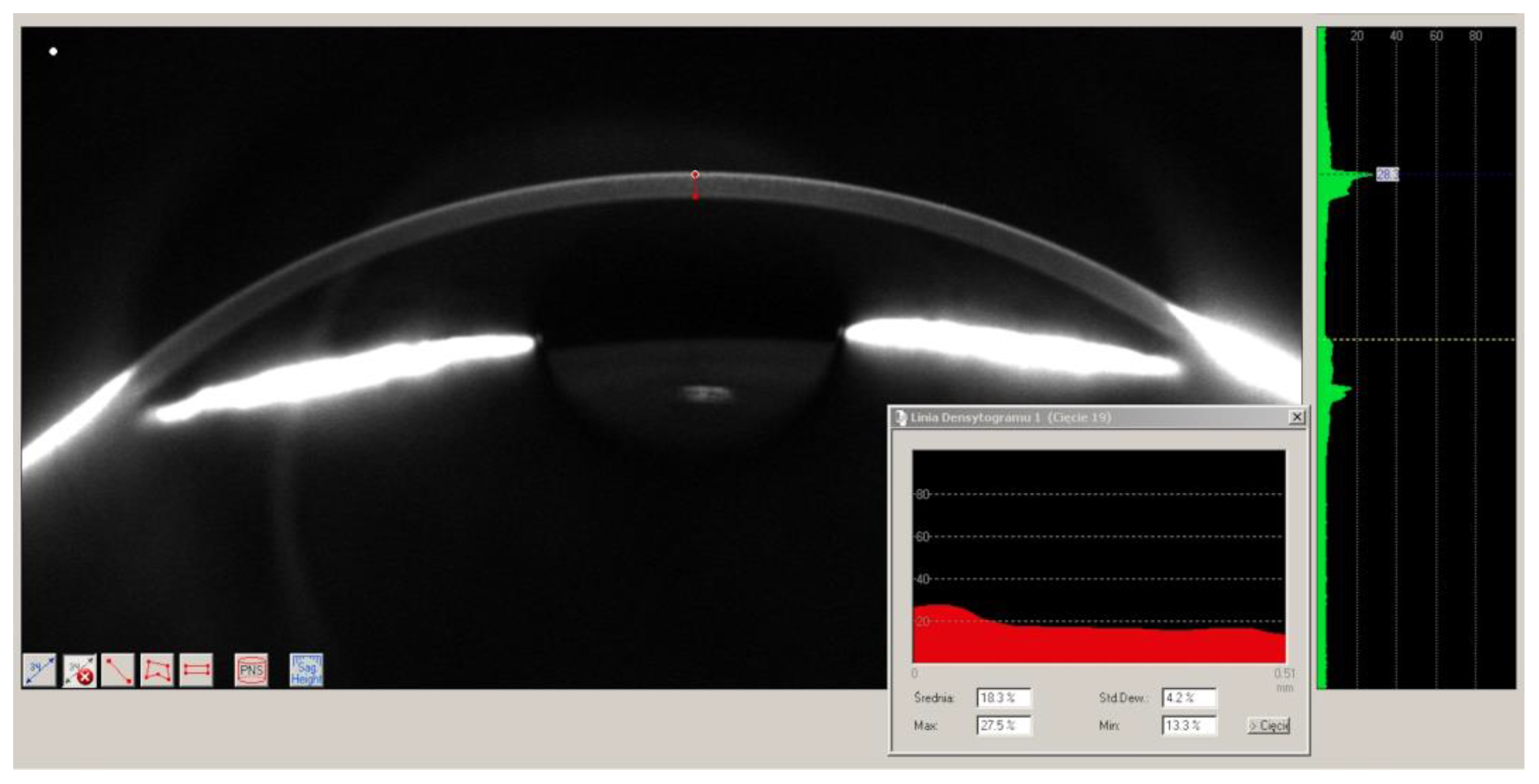 Jcm 12 01552 g002 Jcm 12 01552 g002