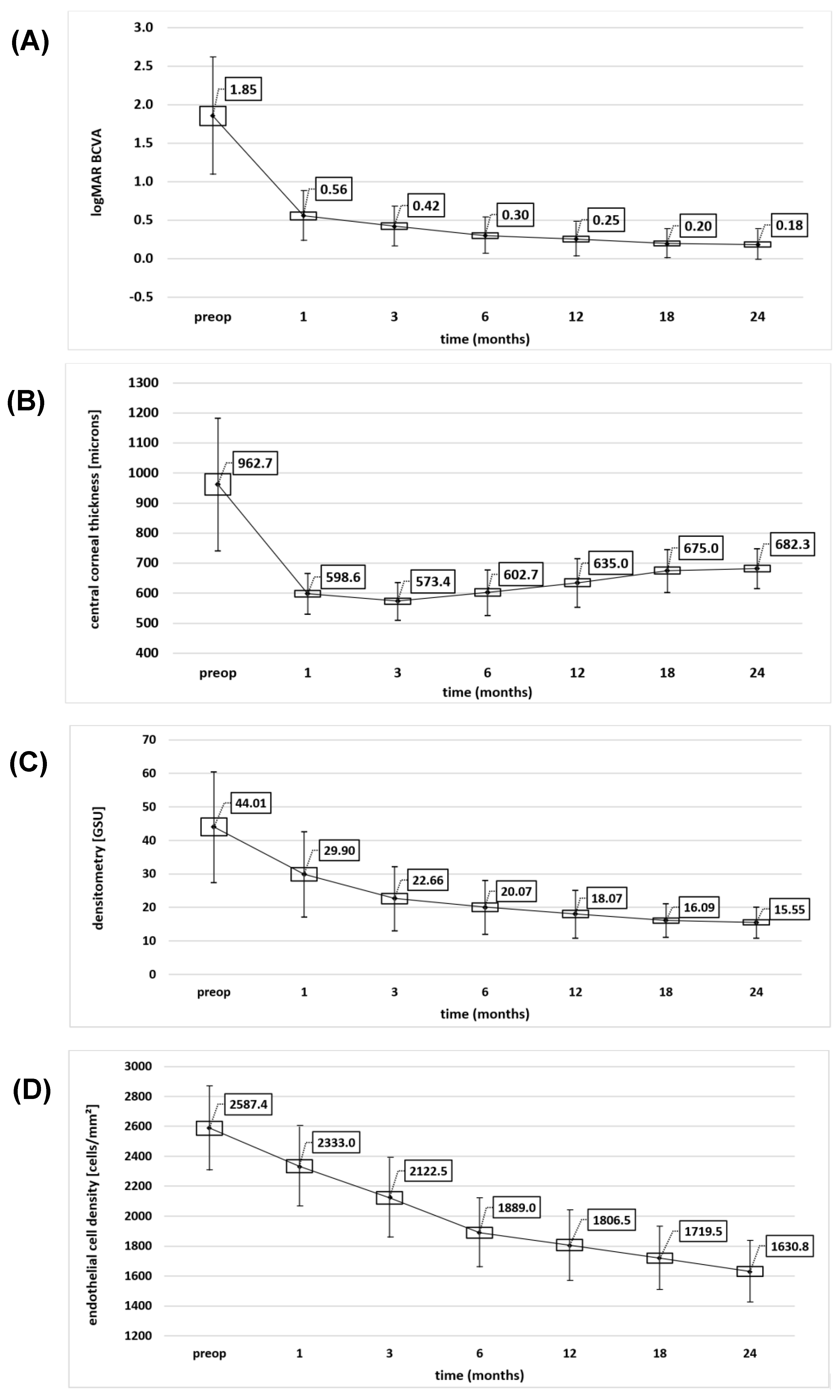 Jcm 12 01552 g004 Jcm 12 01552 g004