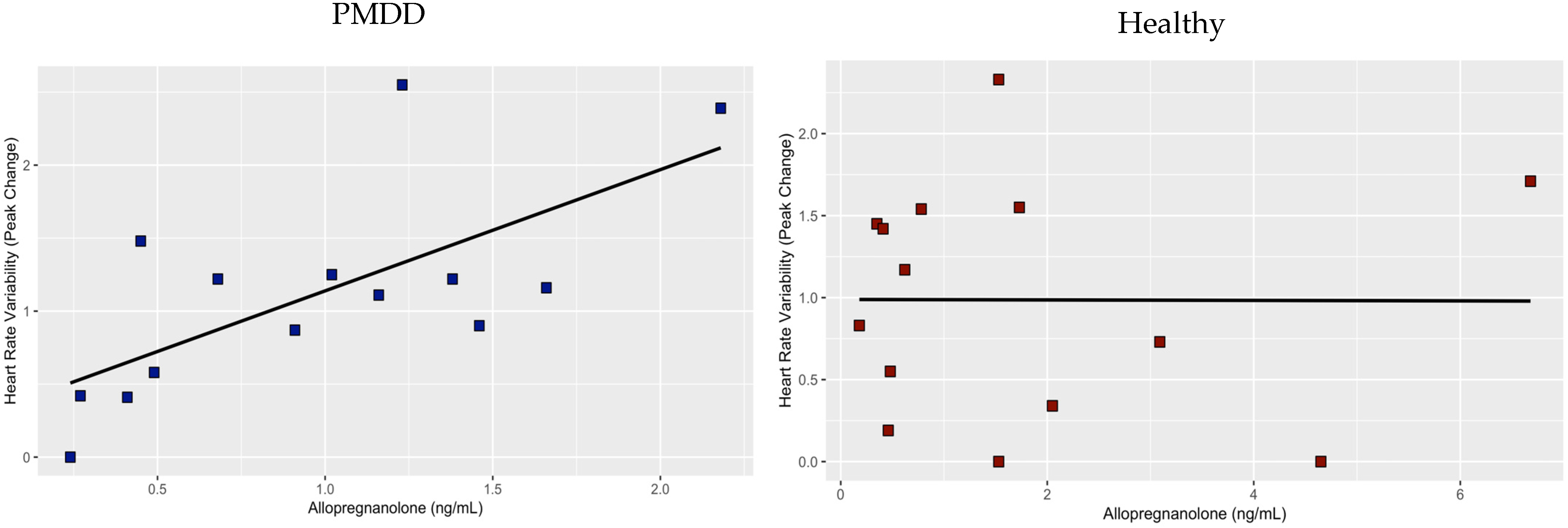 Jcm 12 01553 g002 Jcm 12 01553 g002