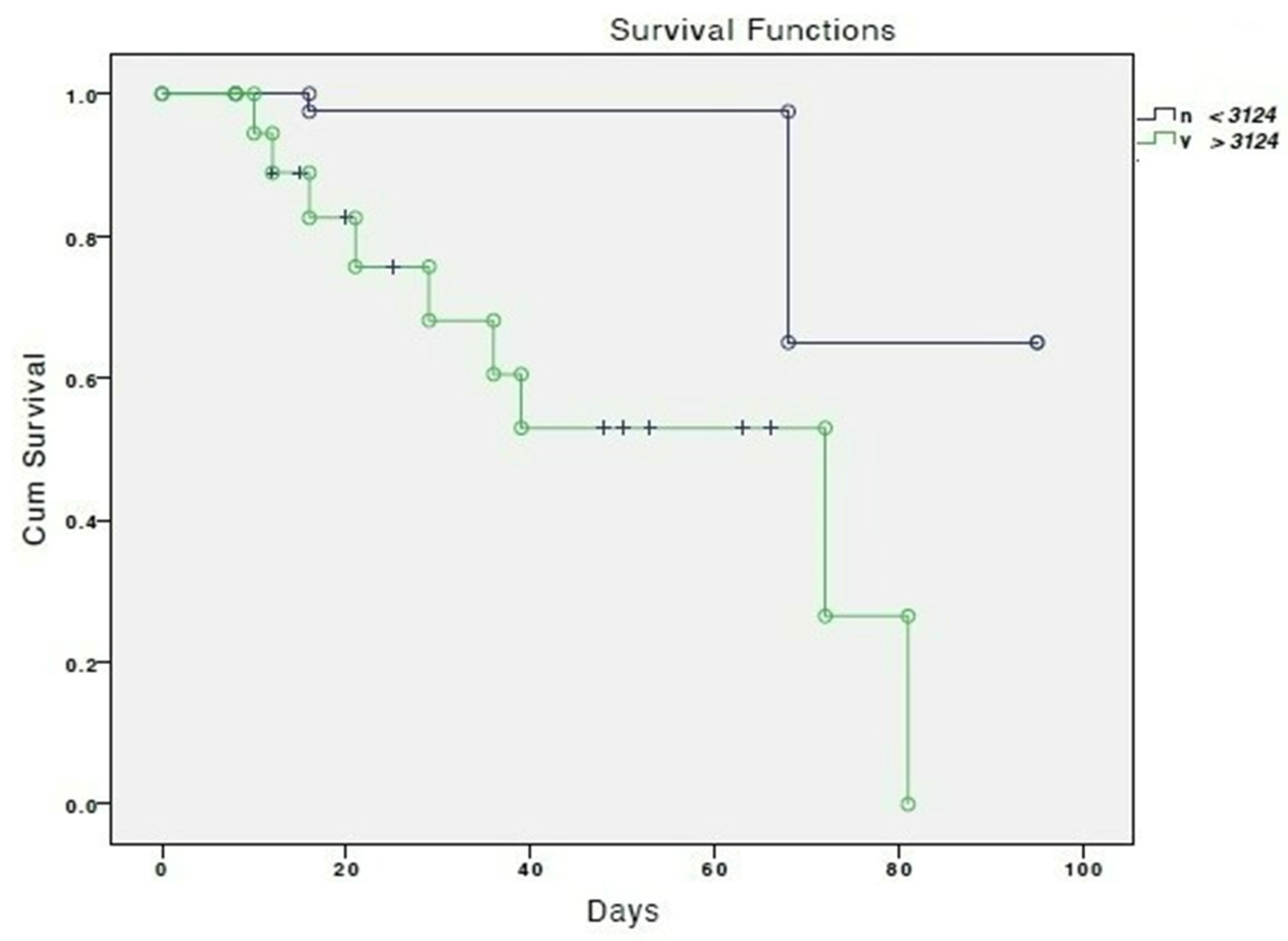 Jcm 12 01557 g001 550