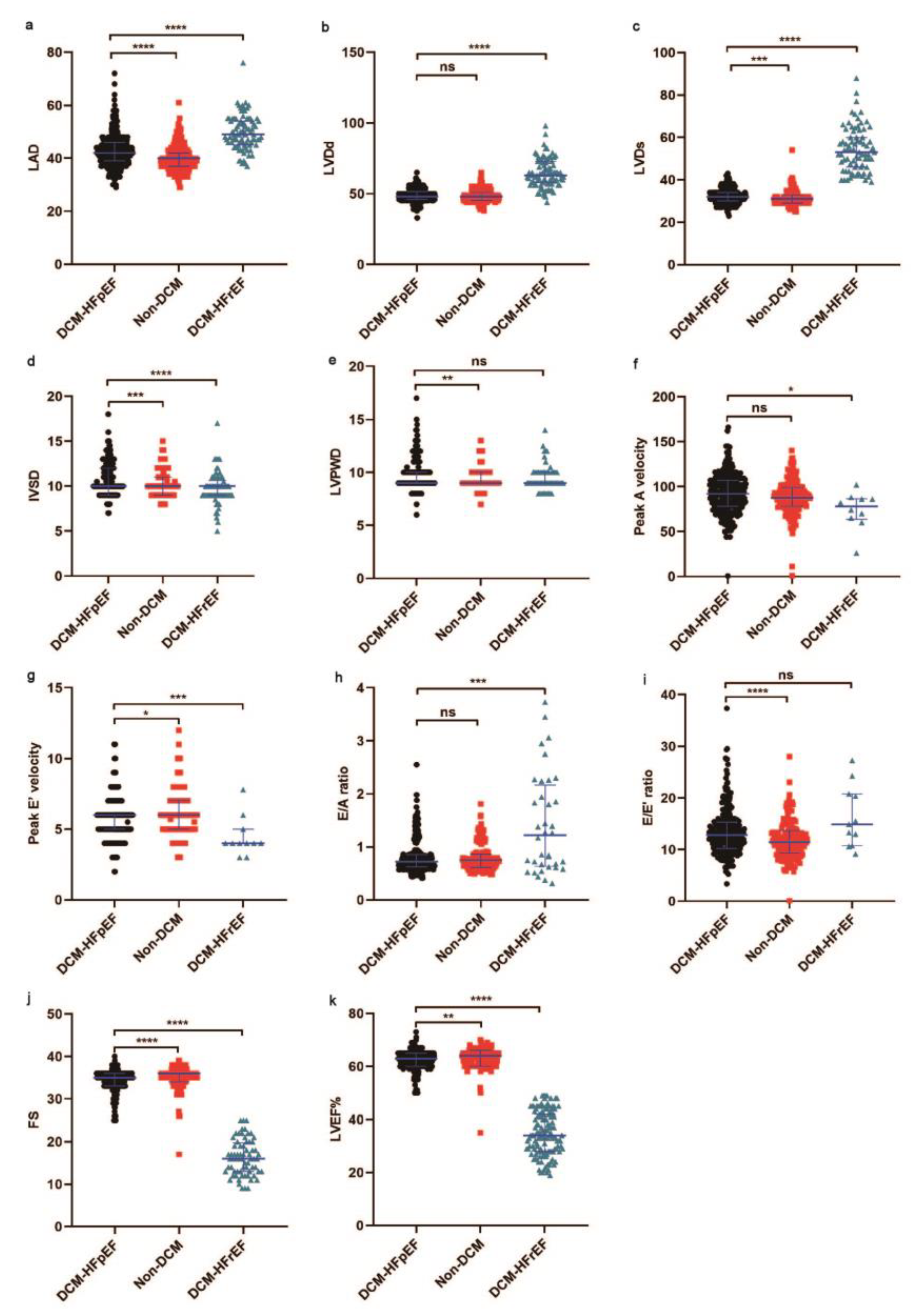 Jcm 12 01565 g003 Jcm 12 01565 g003