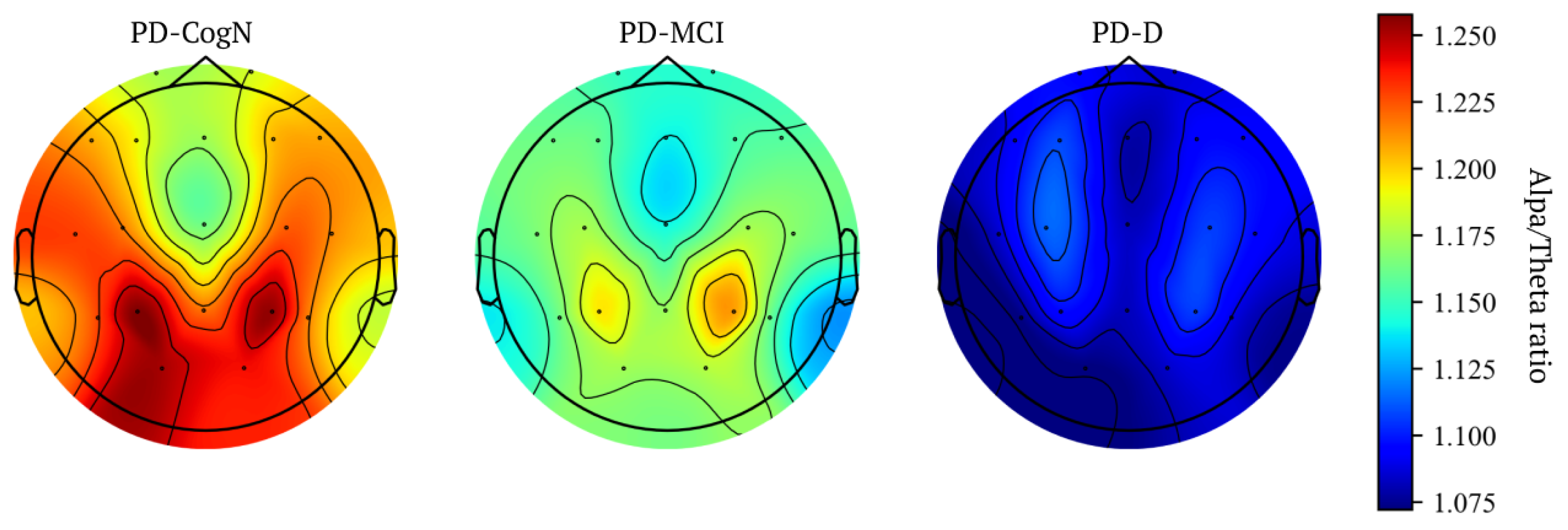 Jcm 12 01569 g006 Jcm 12 01569 g006