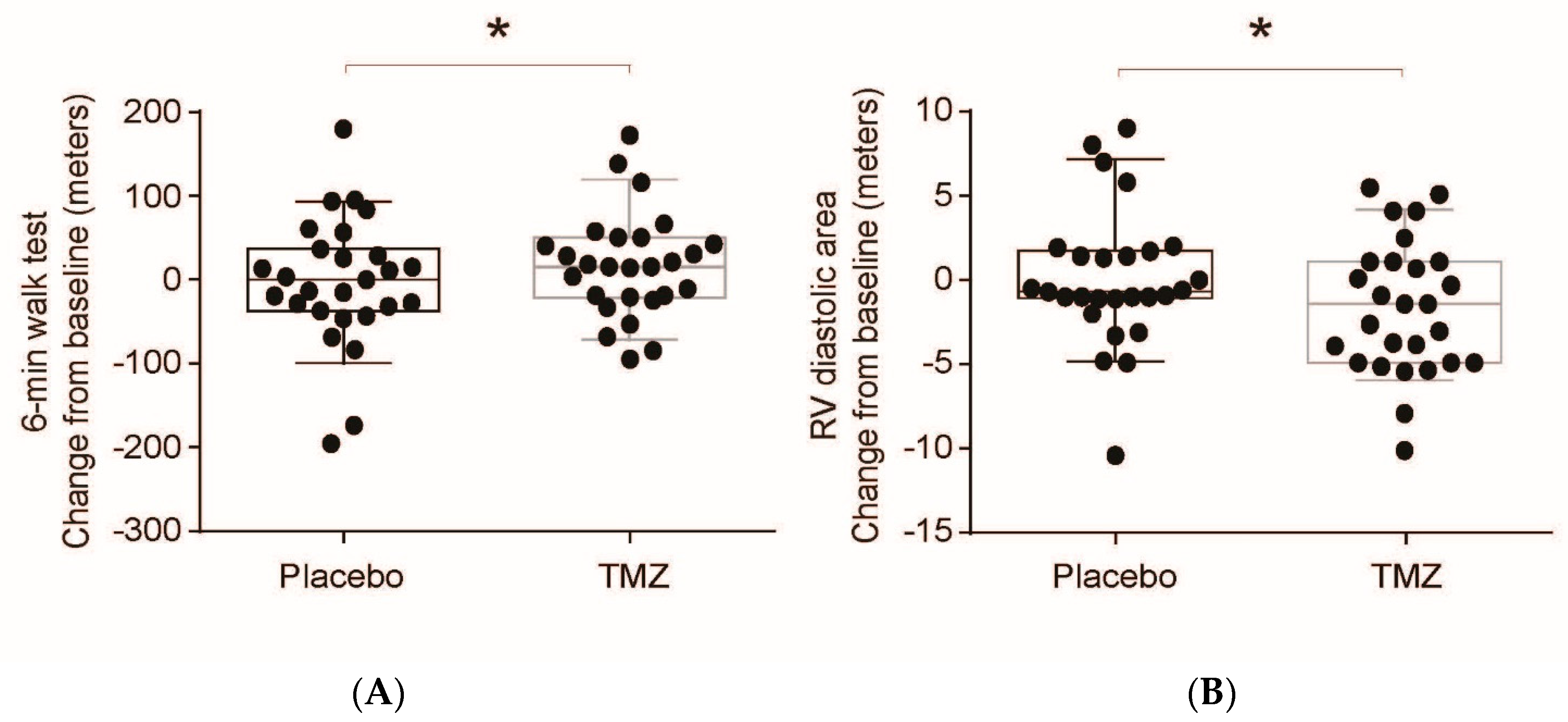 Jcm 12 01571 g001 Jcm 12 01571 g001