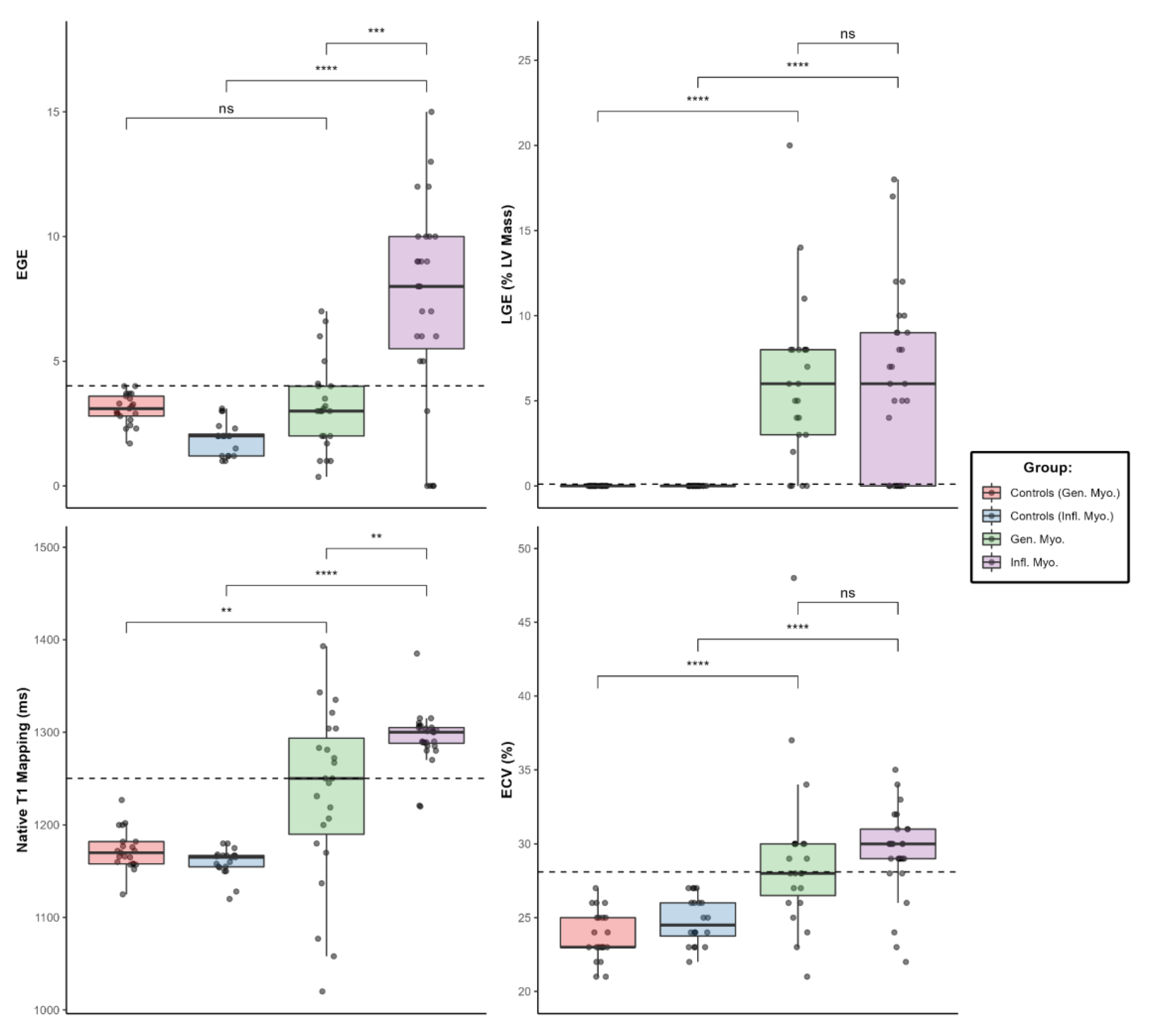 Jcm 12 01575 g001 Jcm 12 01575 g001