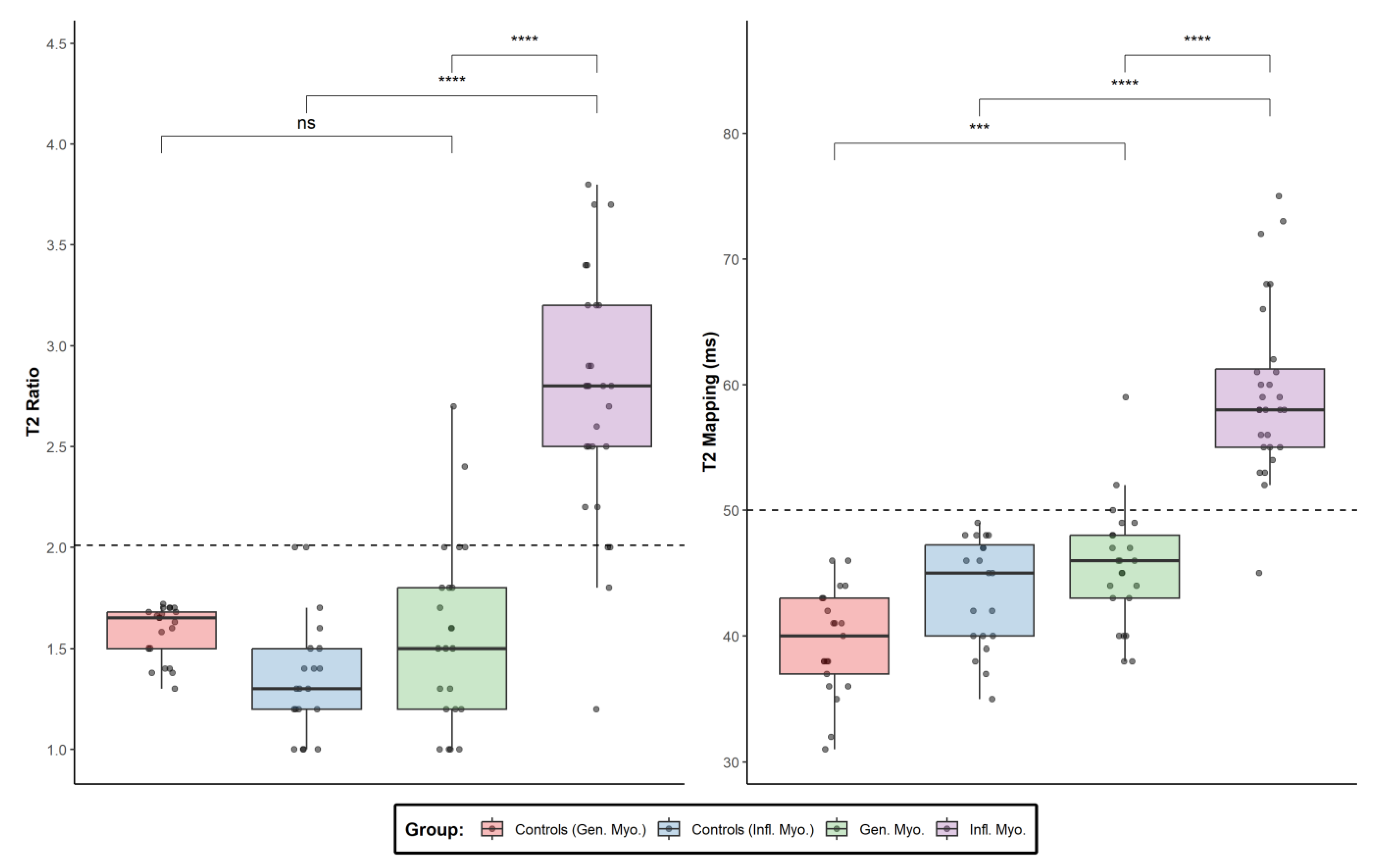 Jcm 12 01575 g002 Jcm 12 01575 g002