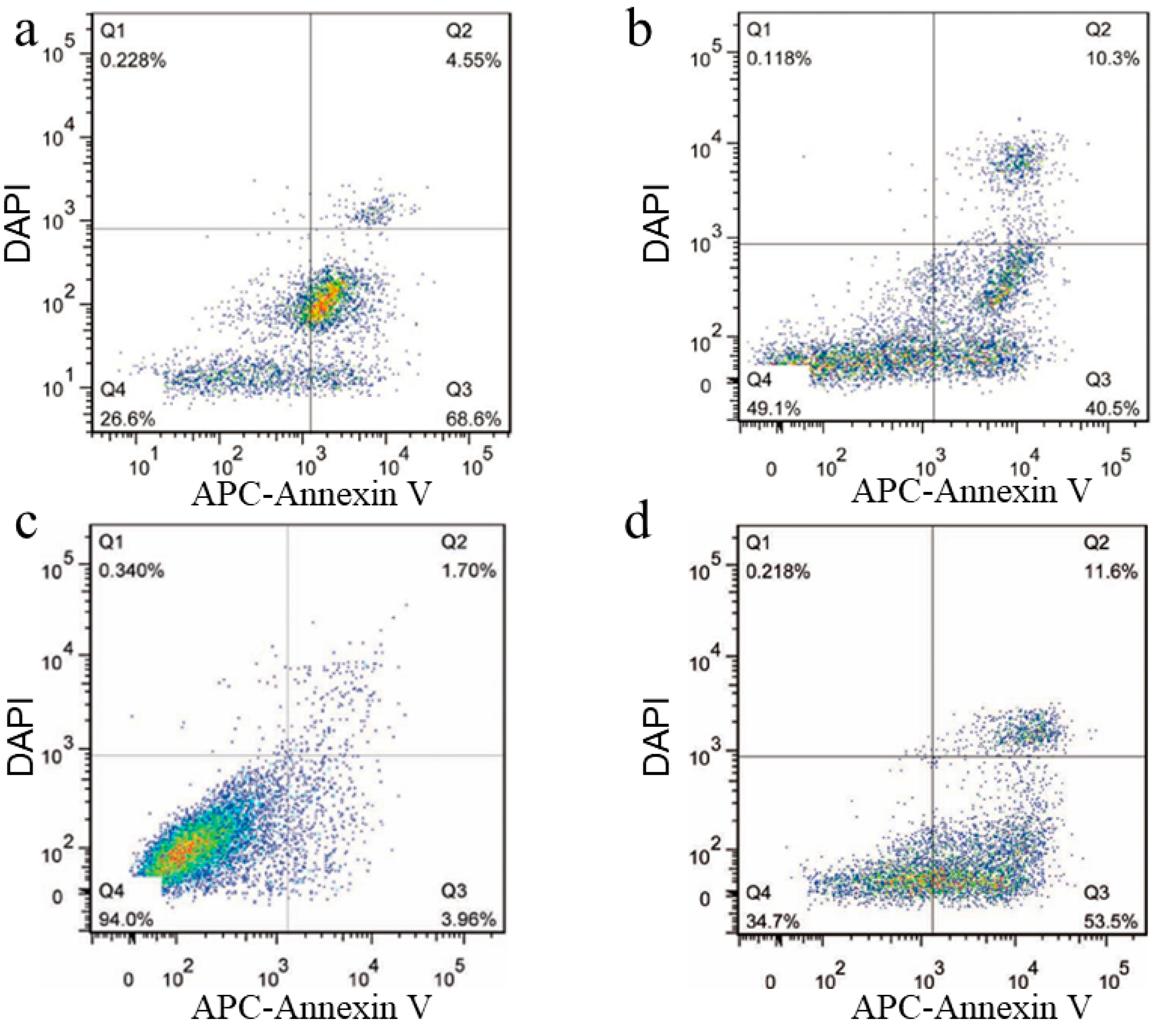 Jcm 12 01592 g004 Jcm 12 01592 g004