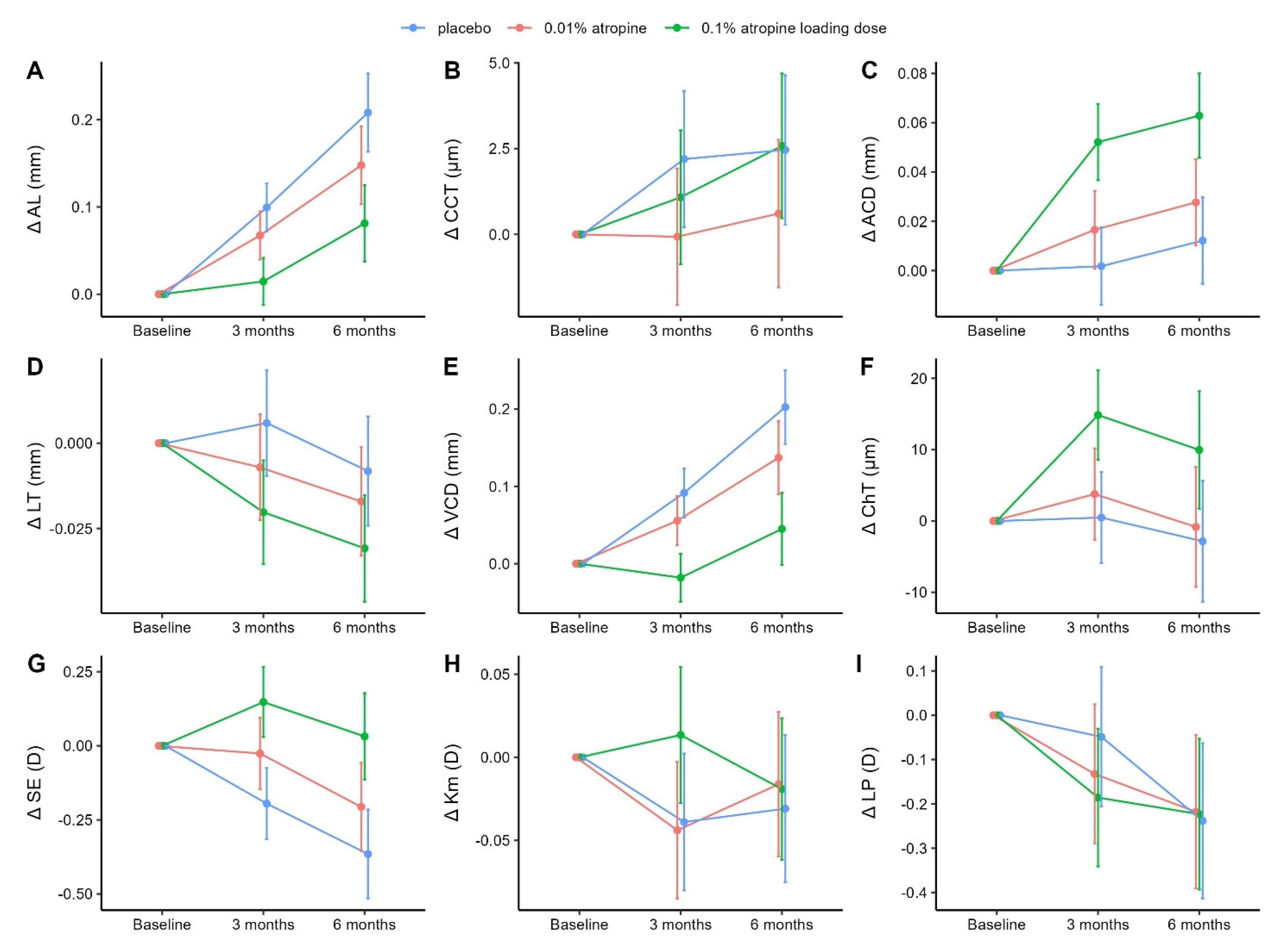 Jcm 12 01605 g001 Jcm 12 01605 g001