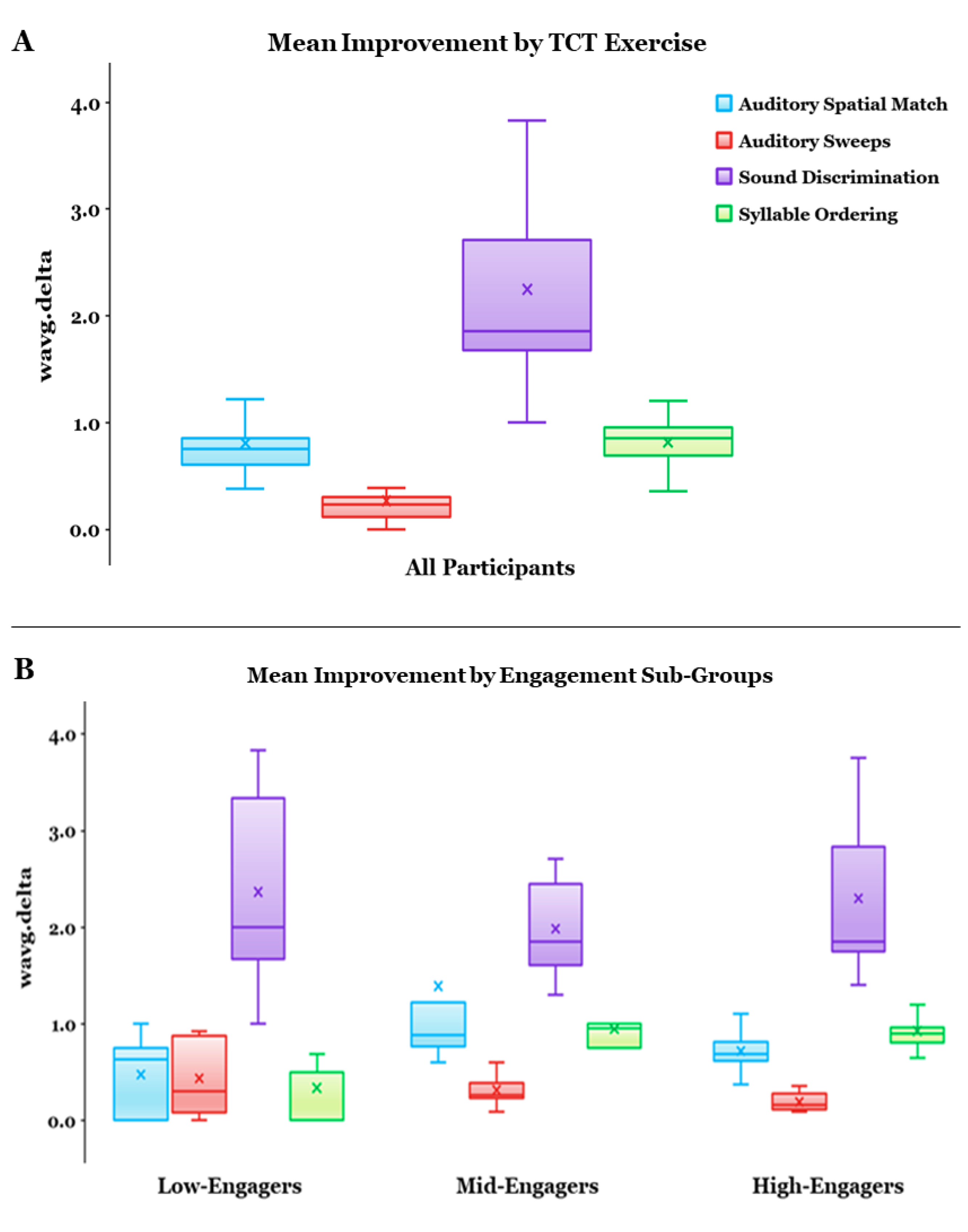 Jcm 12 01635 g001 Jcm 12 01635 g001
