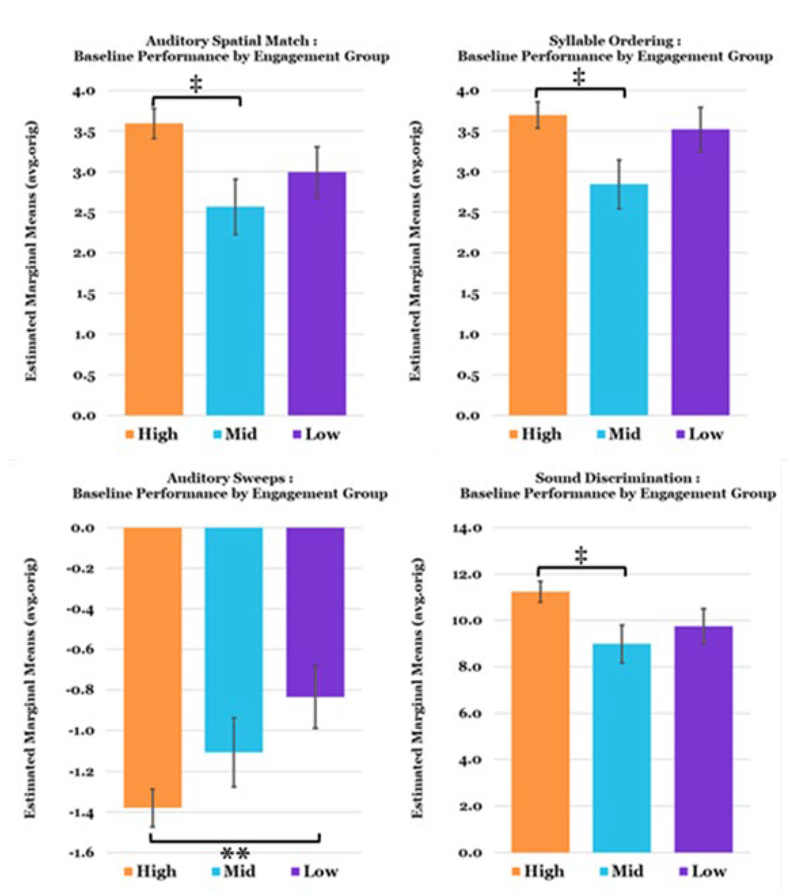 Jcm 12 01635 g004 Jcm 12 01635 g004