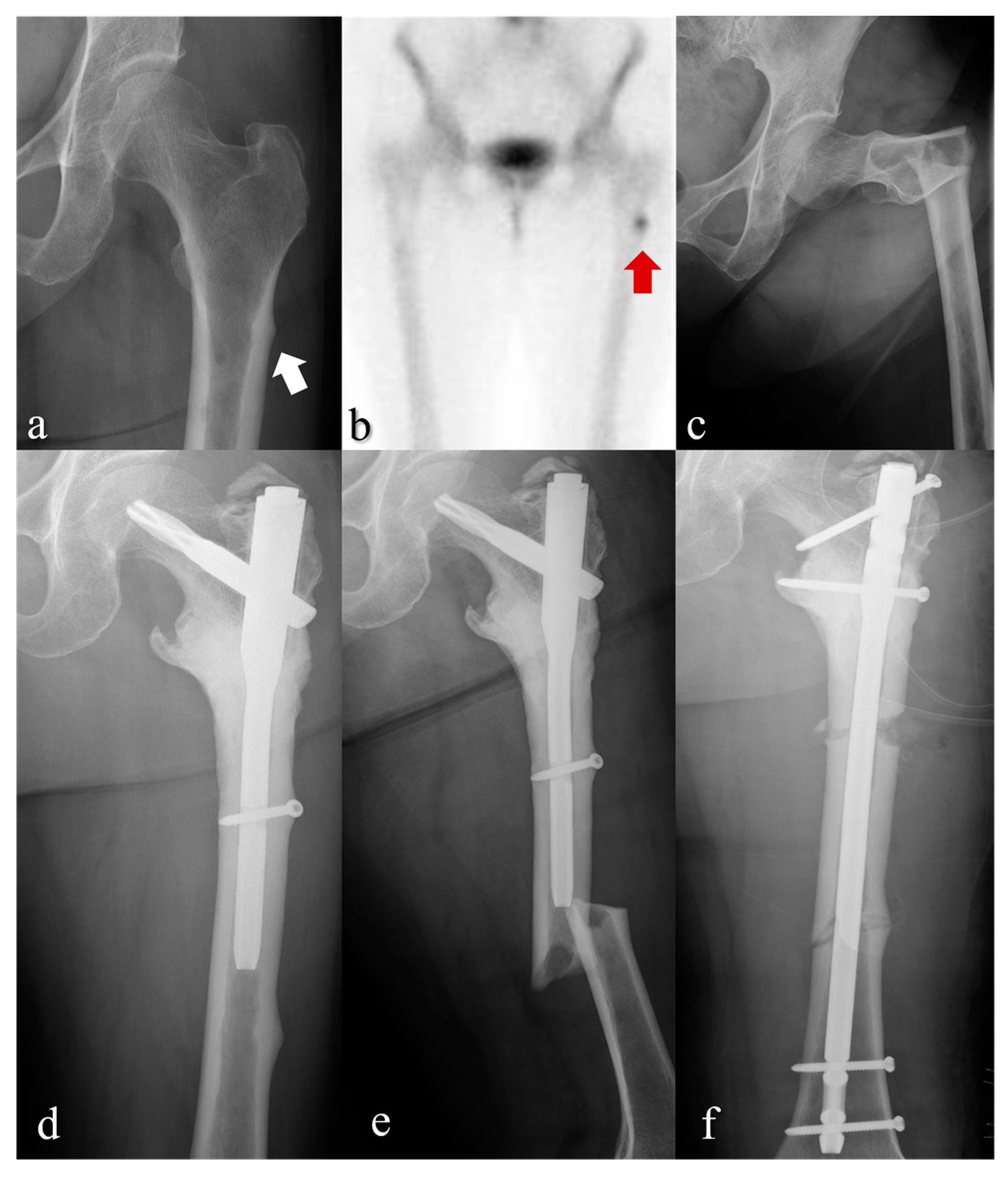 Jcm 12 01637 g002 Jcm 12 01637 g002