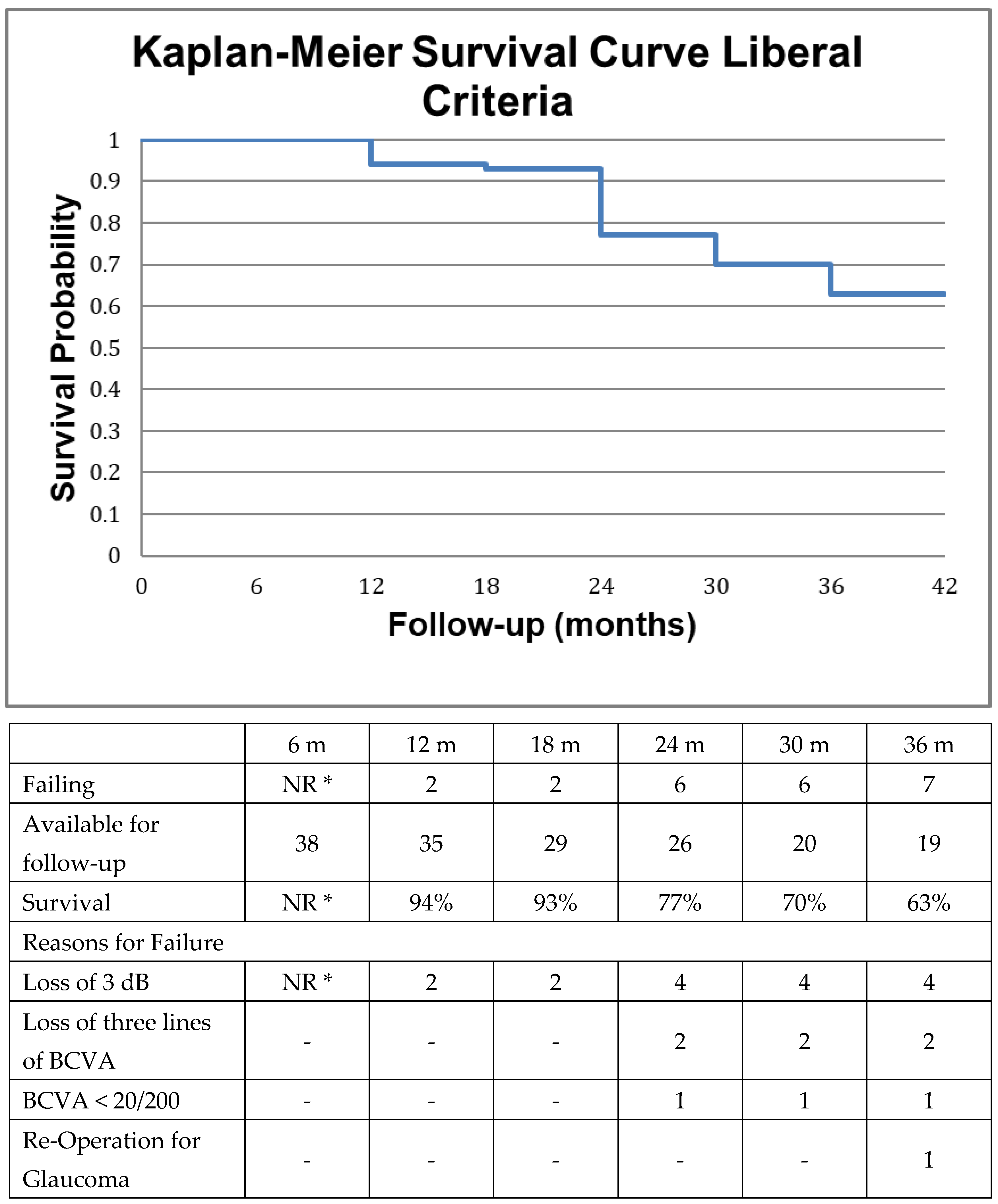 Jcm 12 01639 g001 Jcm 12 01639 g001