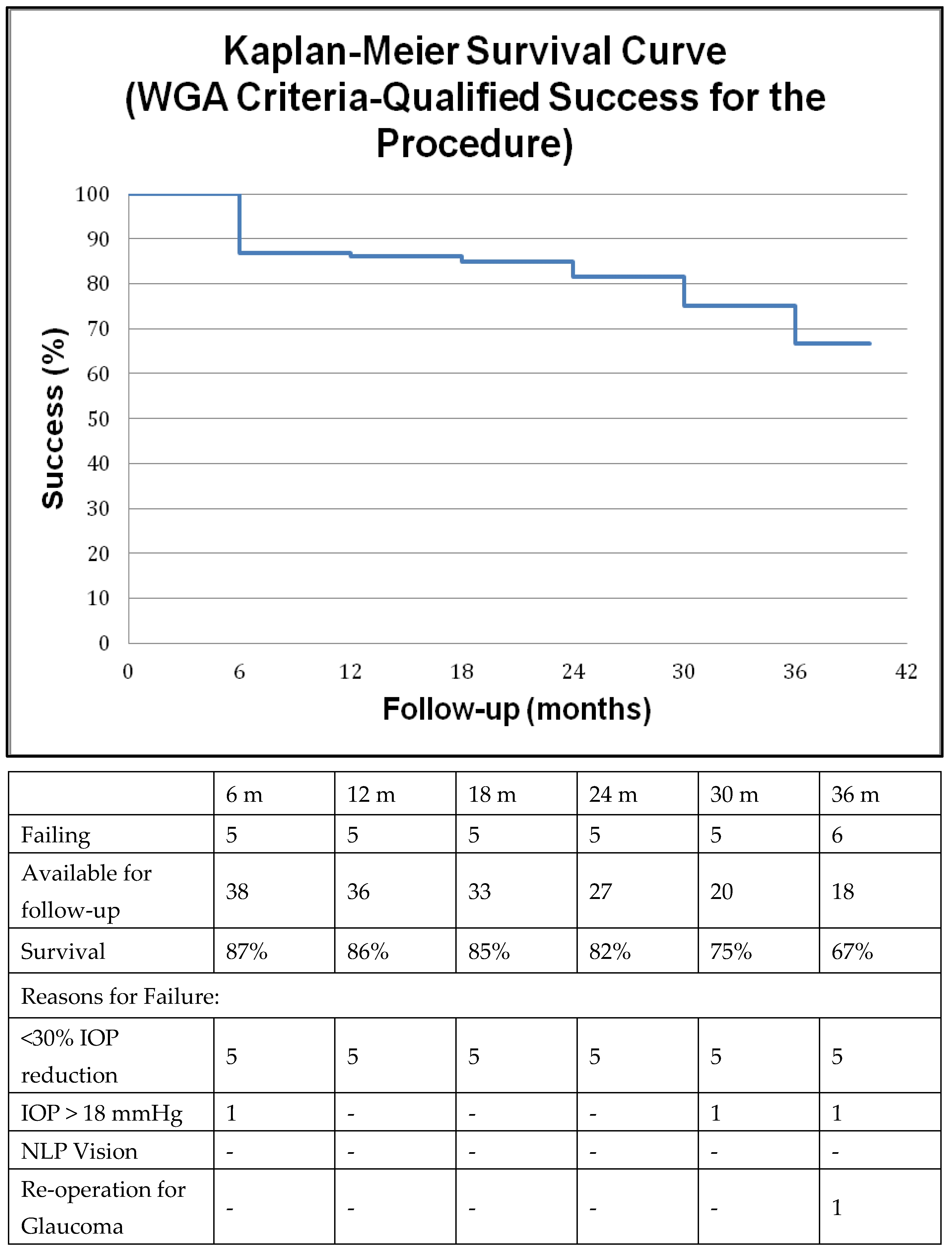 Jcm 12 01639 g004 Jcm 12 01639 g004