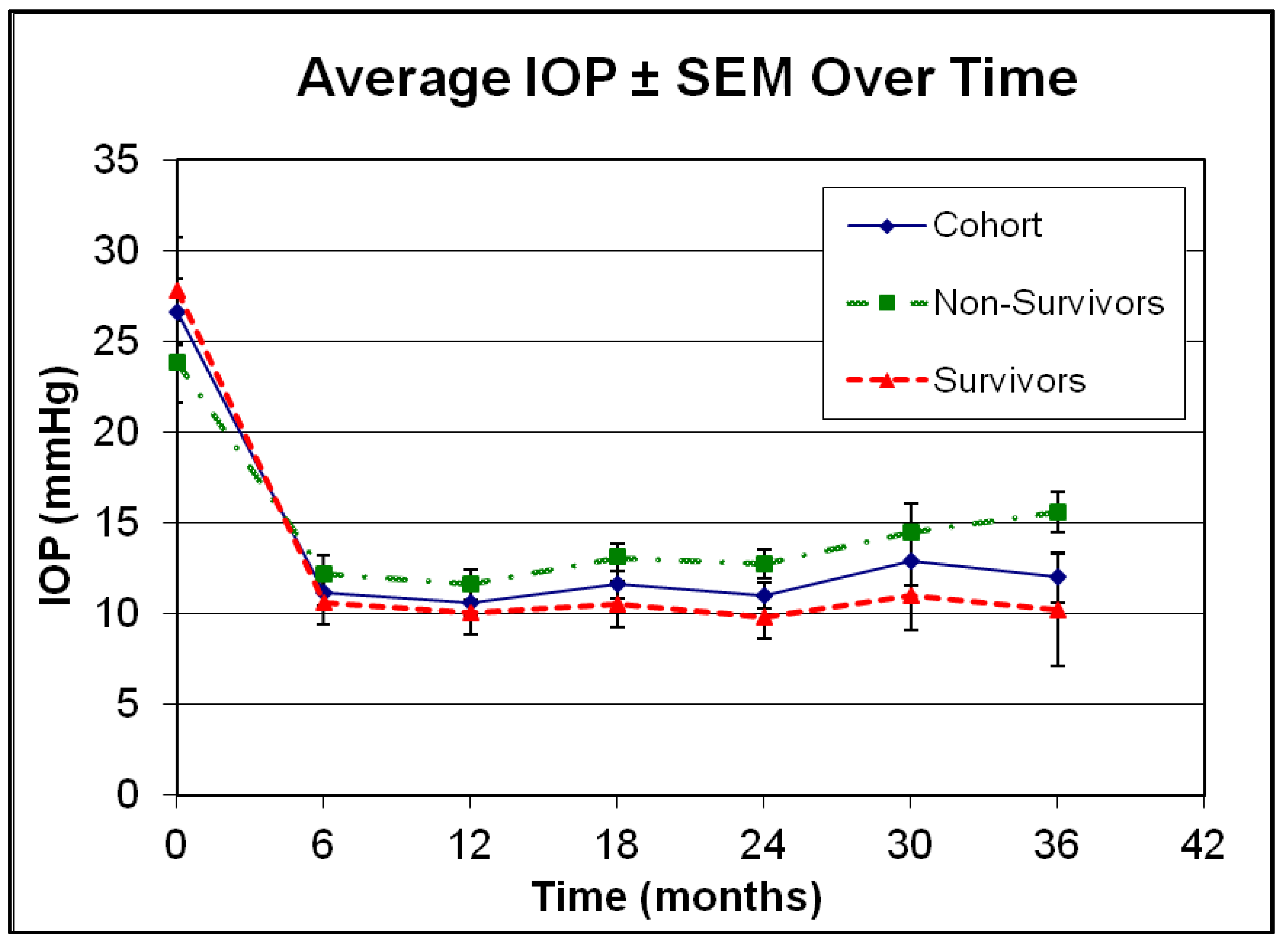 Jcm 12 01639 g005 Jcm 12 01639 g005