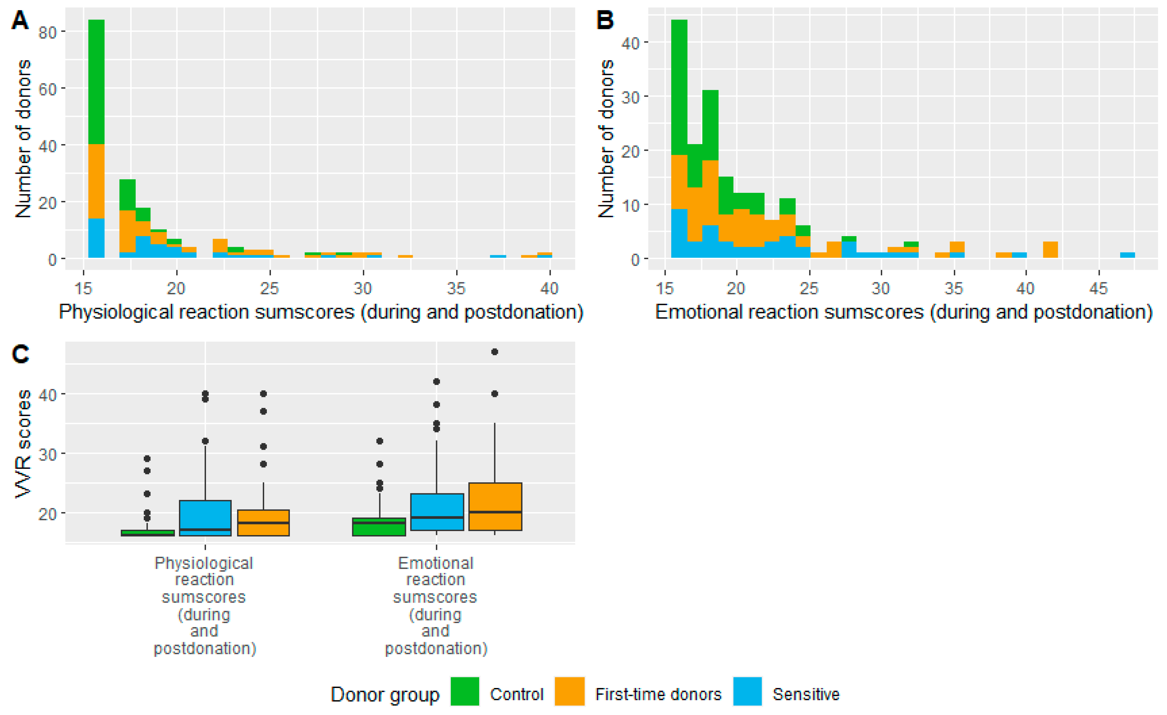 Jcm 12 01644 g001 Jcm 12 01644 g001