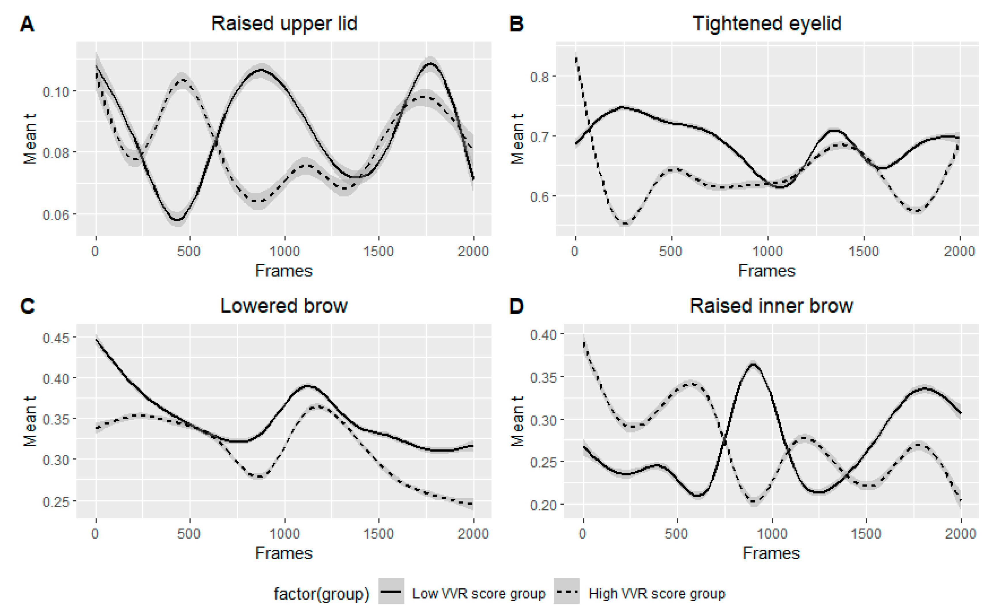 Jcm 12 01644 g007 Jcm 12 01644 g007