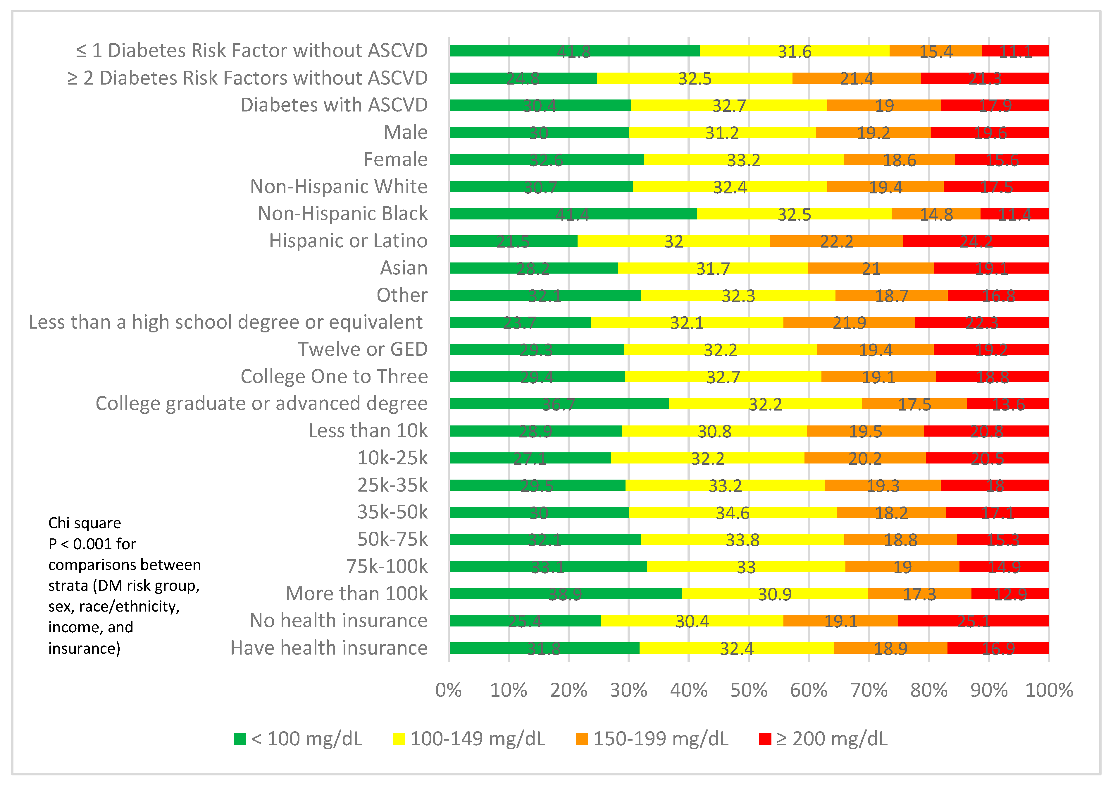 Jcm 12 01668 g002 Jcm 12 01668 g002