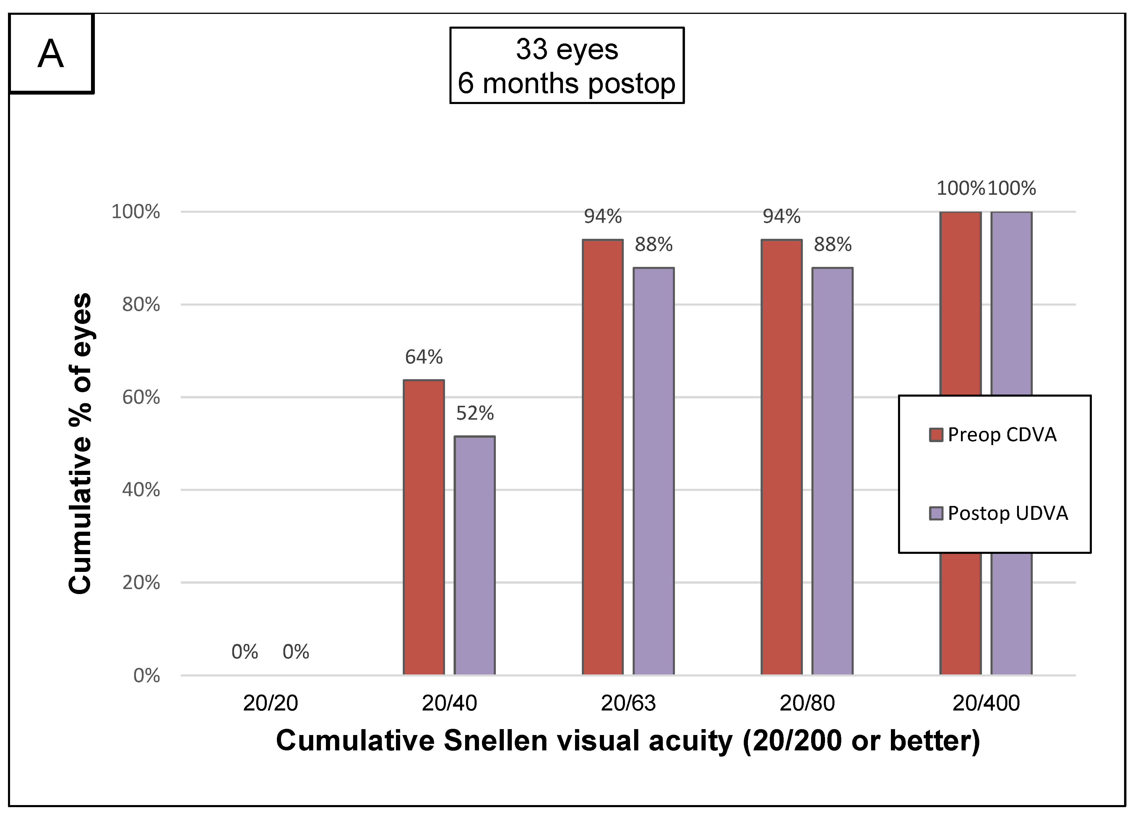 Jcm 12 01673 g003a Jcm 12 01673 g003a