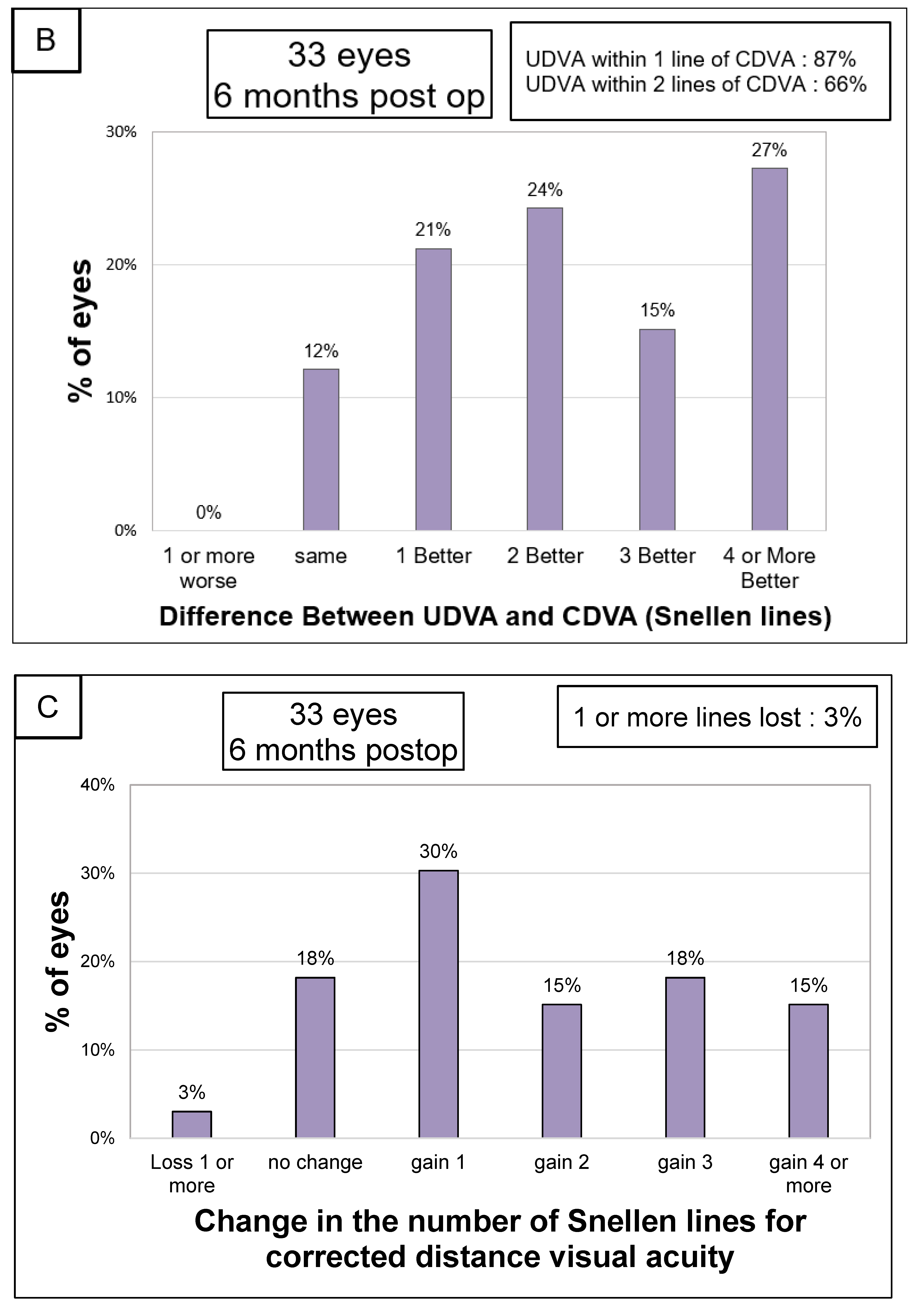 Jcm 12 01673 g003b Jcm 12 01673 g003b