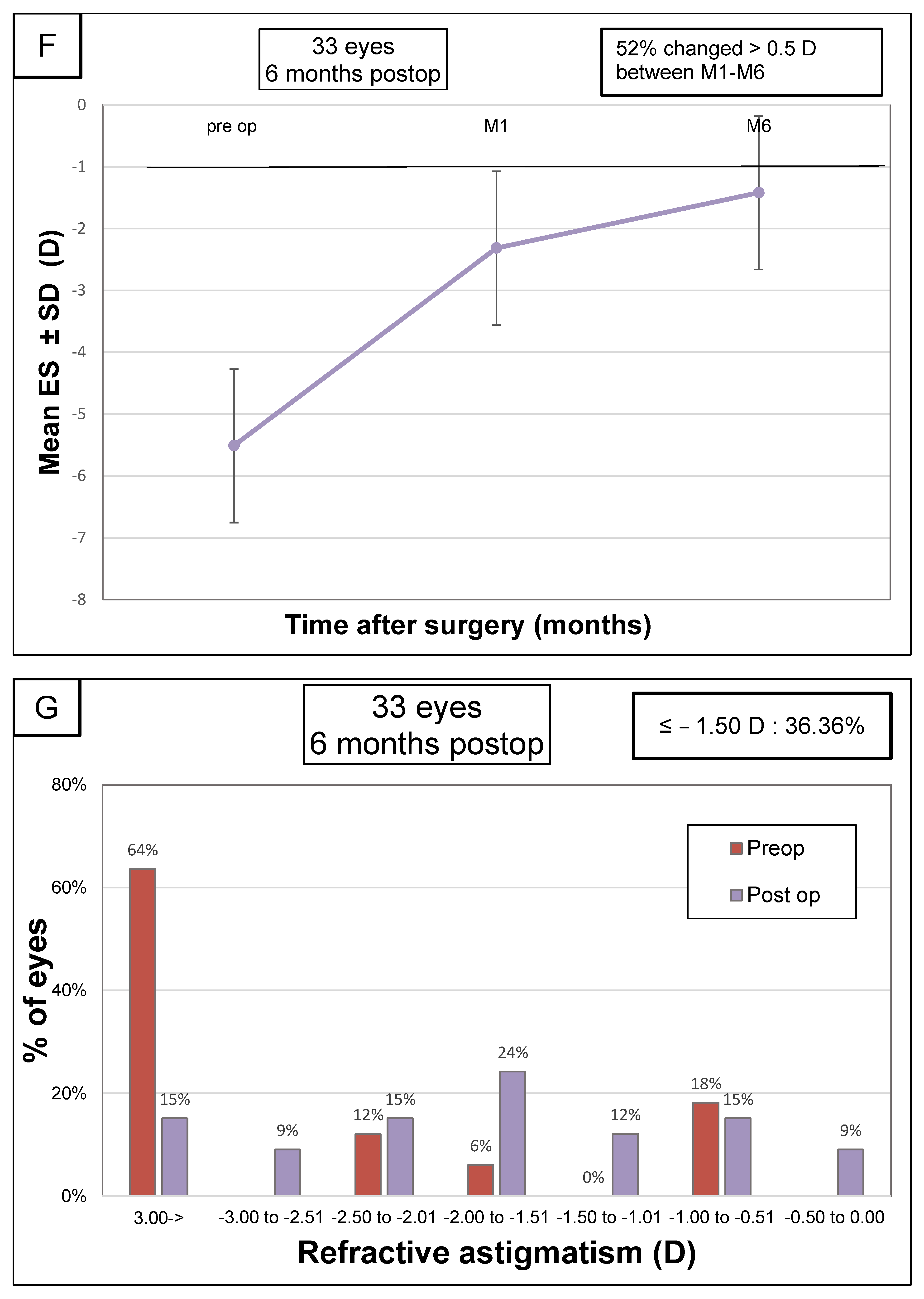 Jcm 12 01673 g003d Jcm 12 01673 g003d