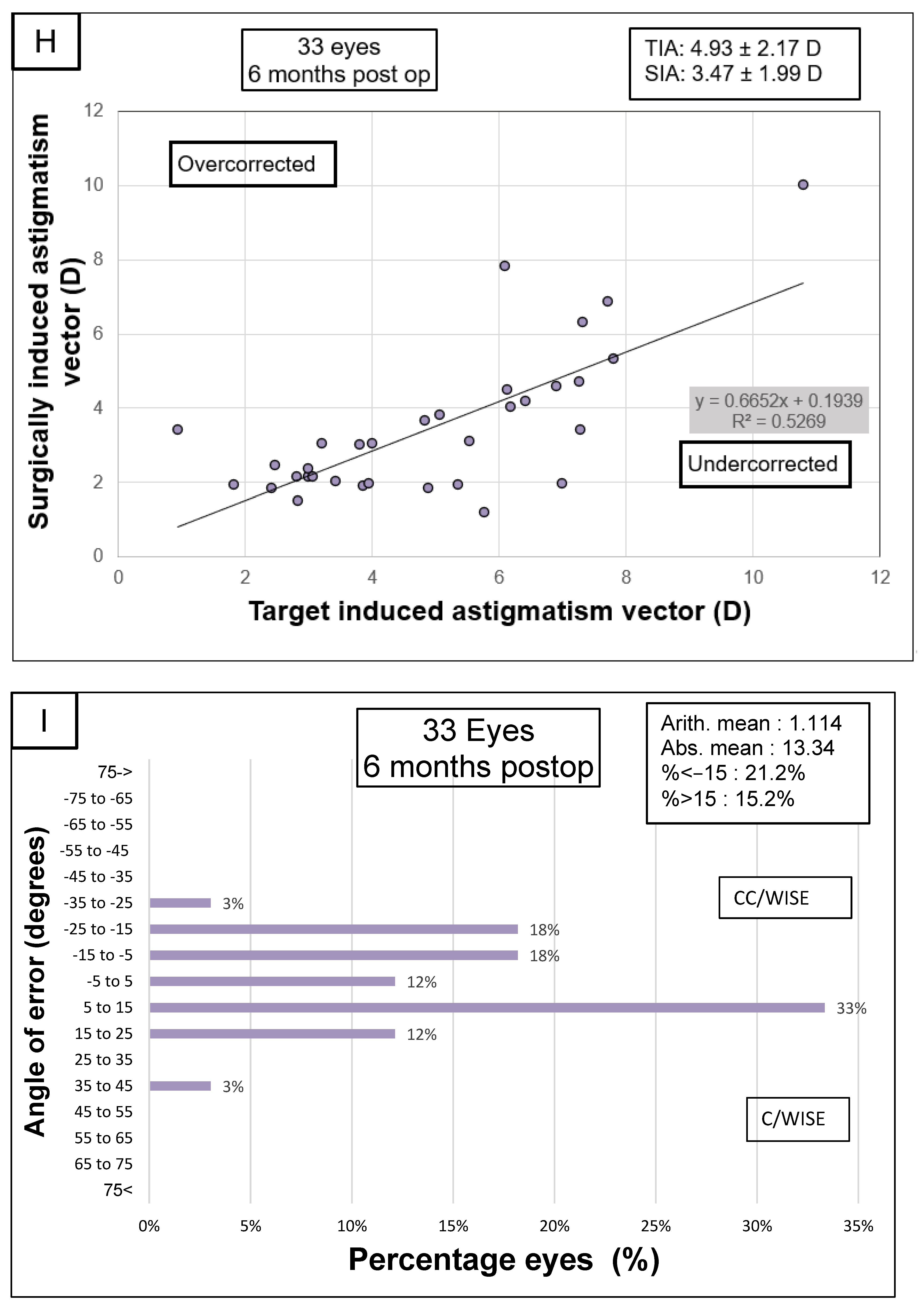 Jcm 12 01673 g003e Jcm 12 01673 g003e