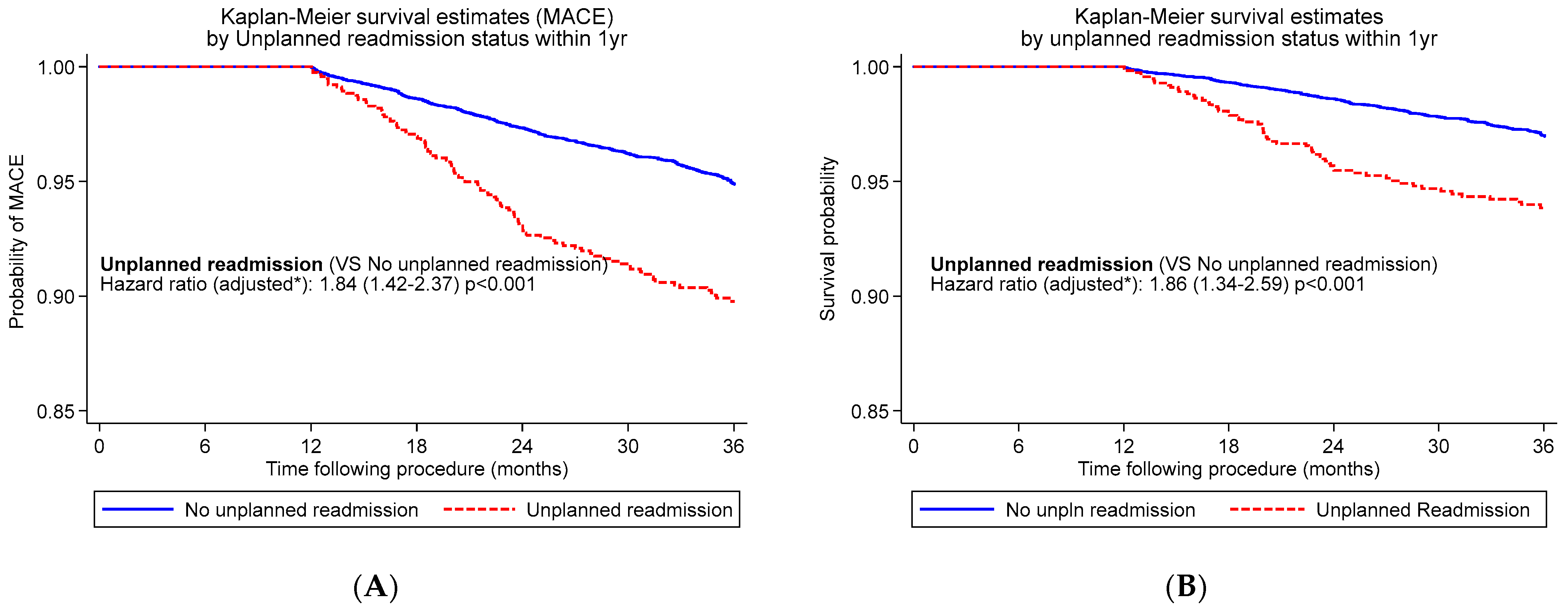 Jcm 12 01684 g001 Jcm 12 01684 g001