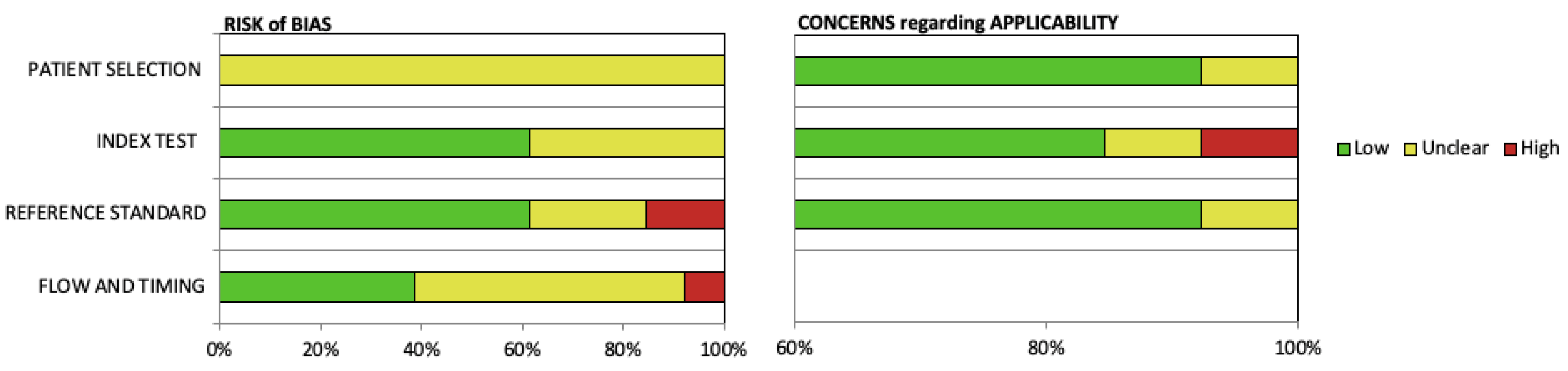Jcm 12 01687 g004 Jcm 12 01687 g004