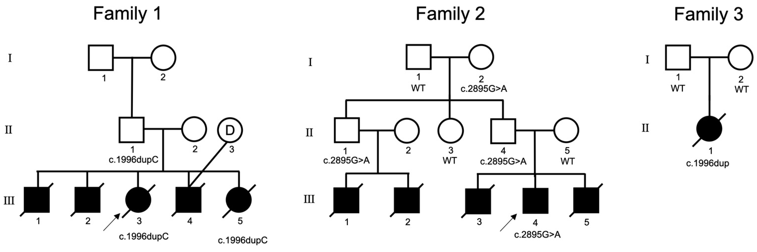 Jcm 12 01688 g001 Jcm 12 01688 g001