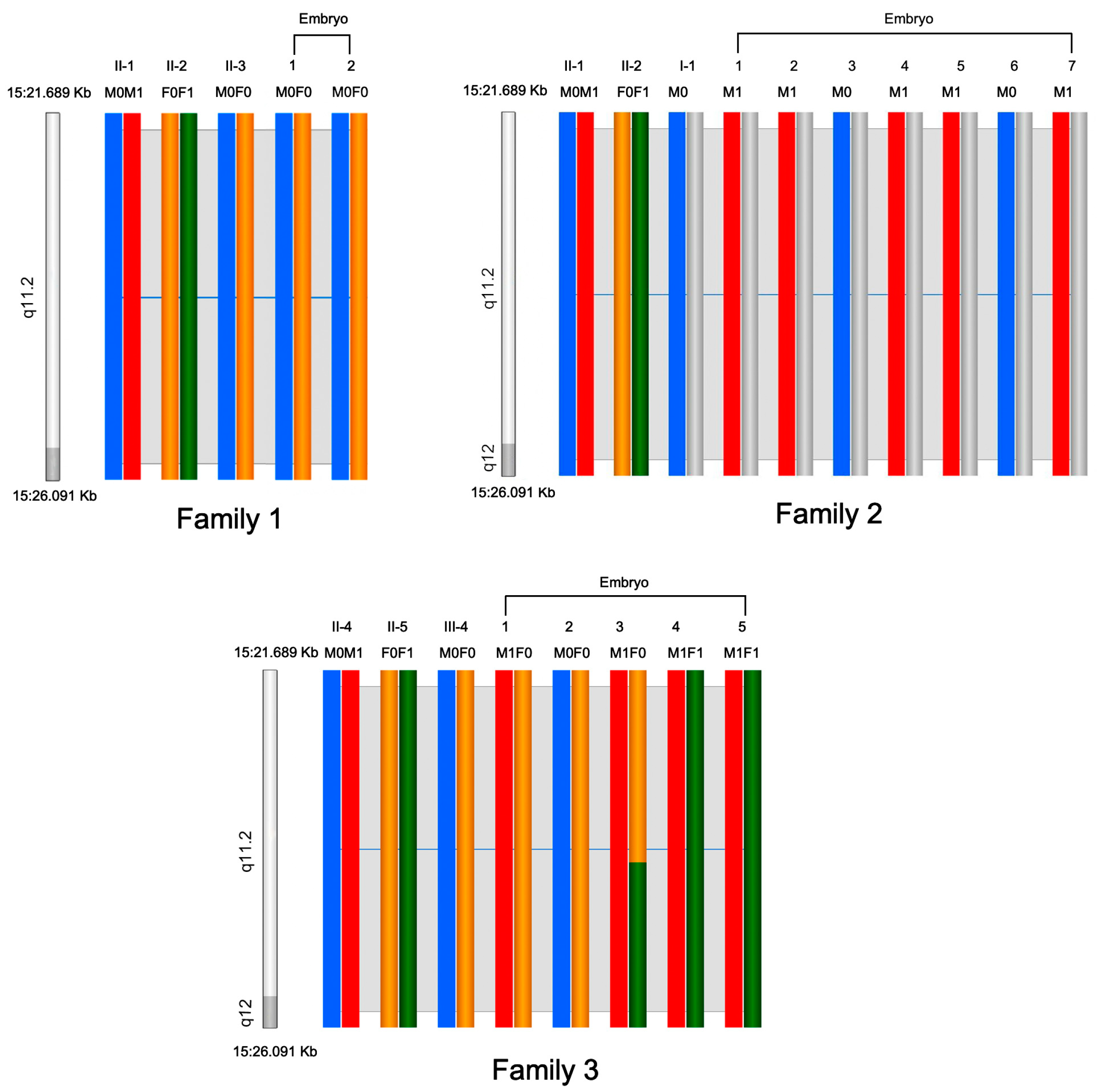 Jcm 12 01688 g002 Jcm 12 01688 g002