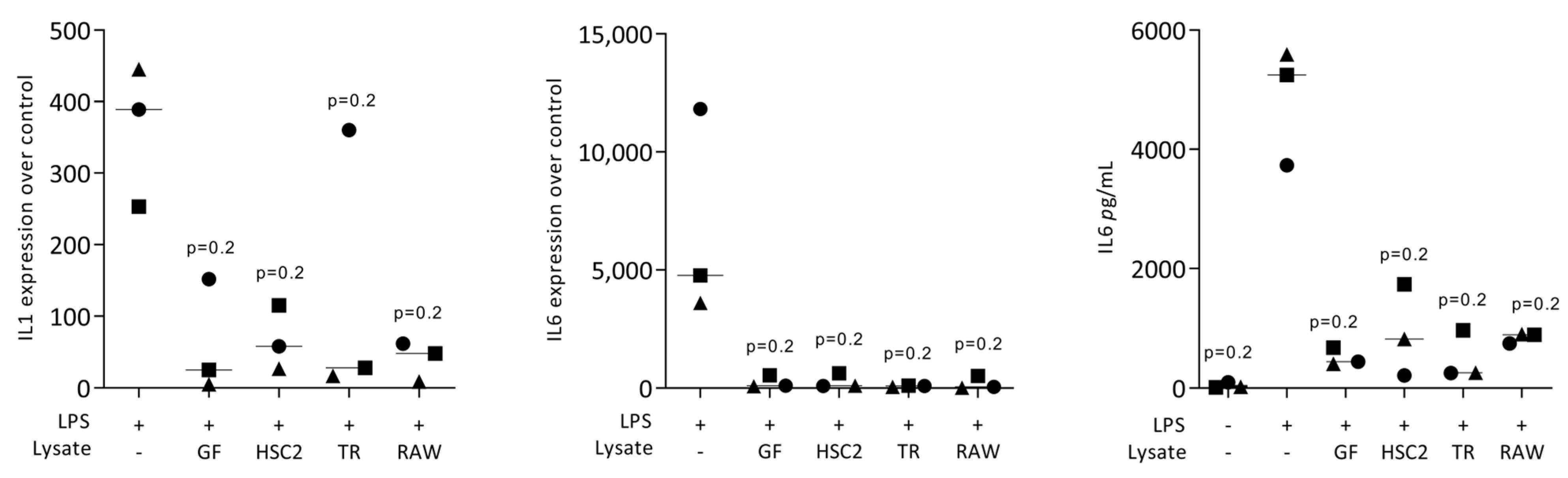 Jcm 12 01701 g001 Jcm 12 01701 g001