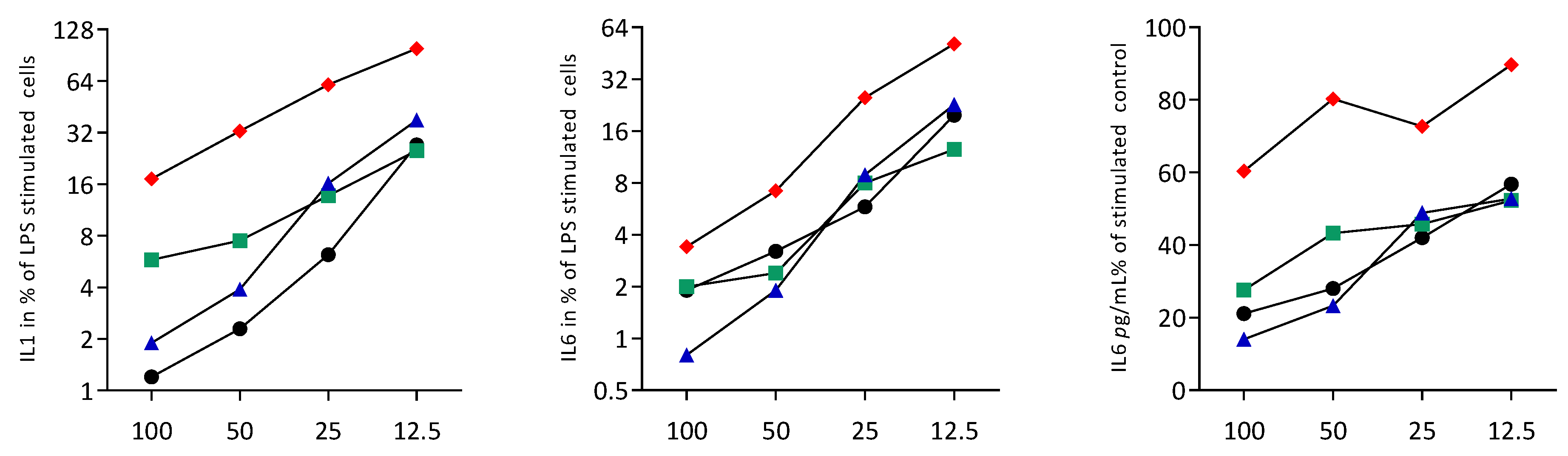 Jcm 12 01701 g003 Jcm 12 01701 g003