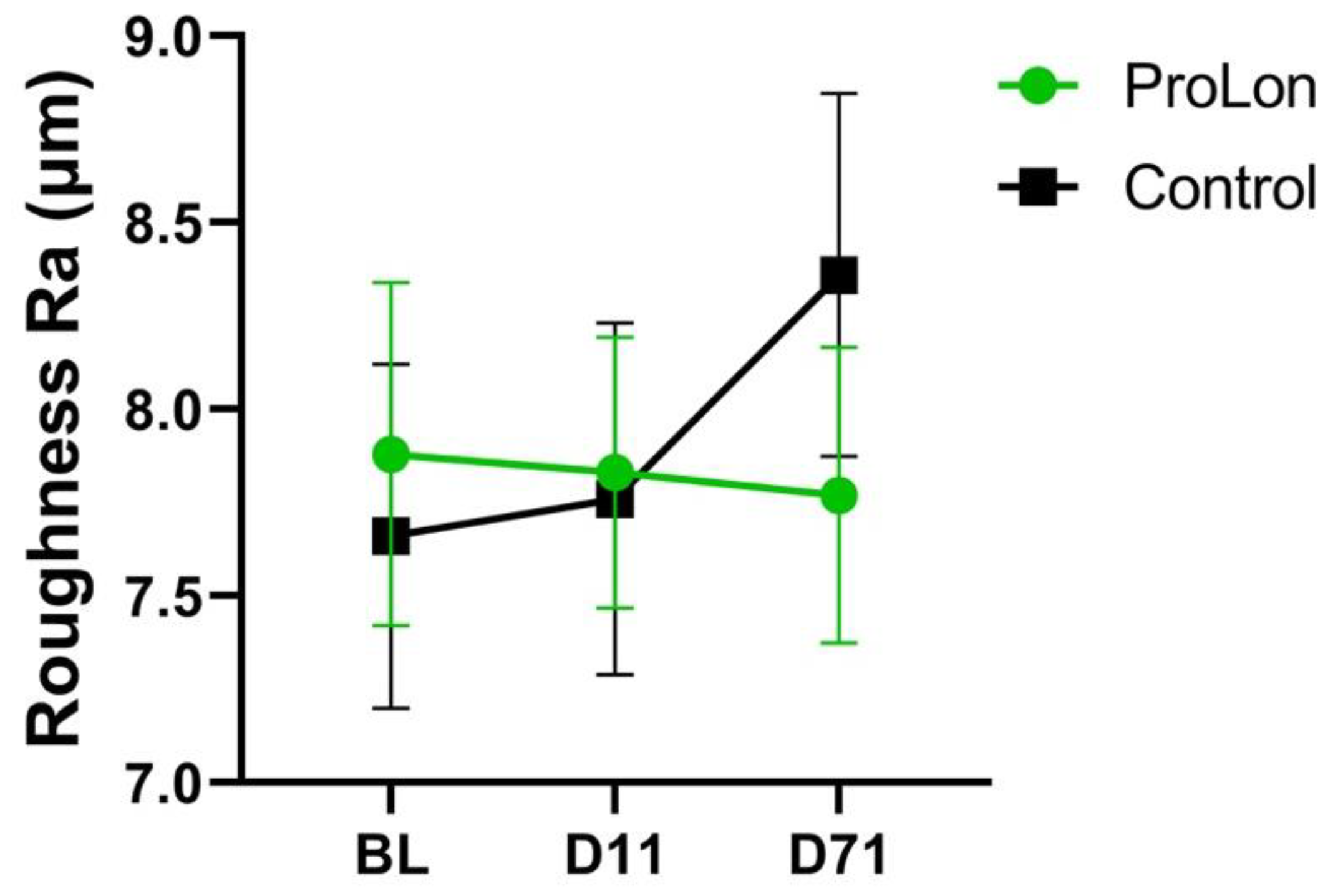 Jcm 12 01710 g003 Jcm 12 01710 g003