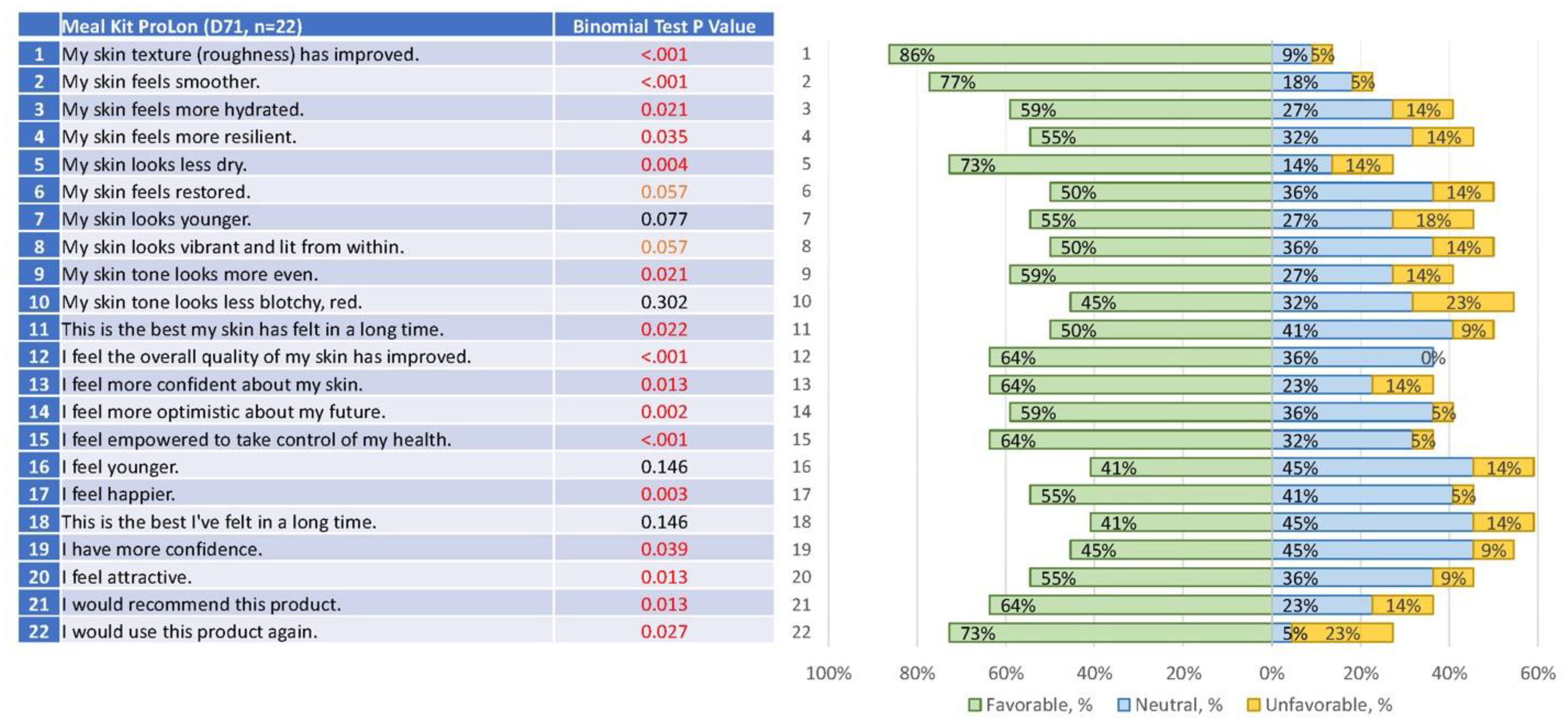 Jcm 12 01710 g004 Jcm 12 01710 g004