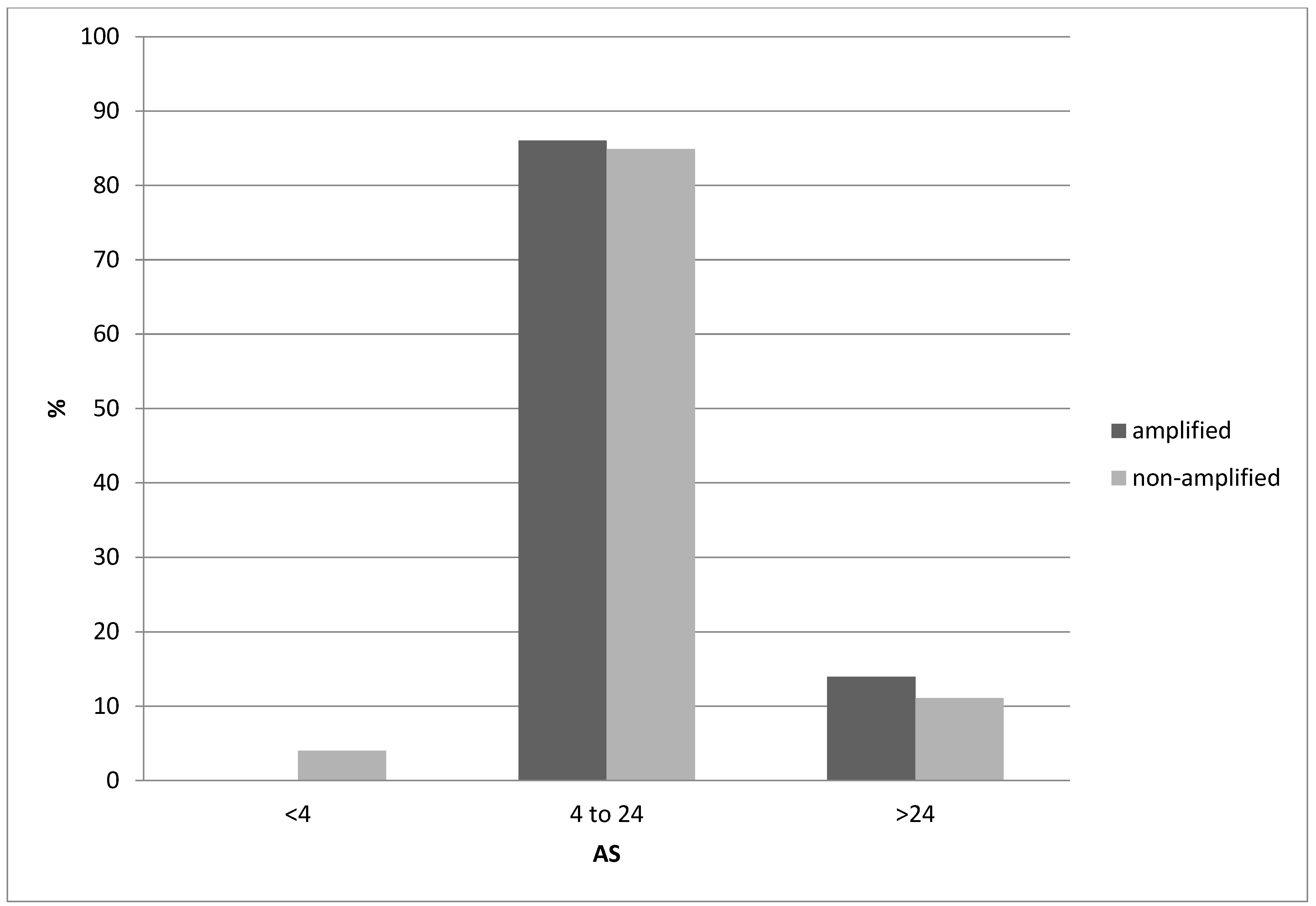 Jcm 12 01711 g002 Jcm 12 01711 g002