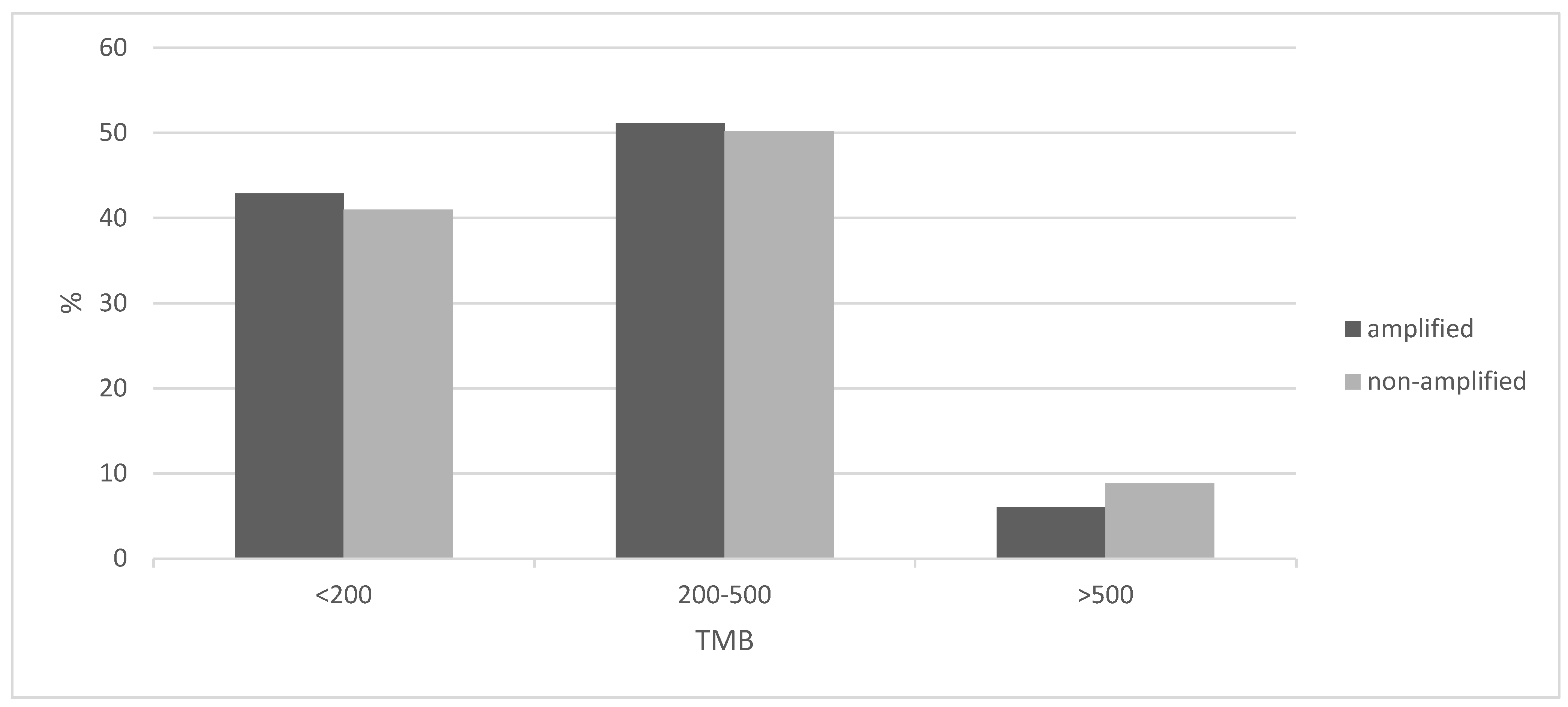 Jcm 12 01711 g004 Jcm 12 01711 g004