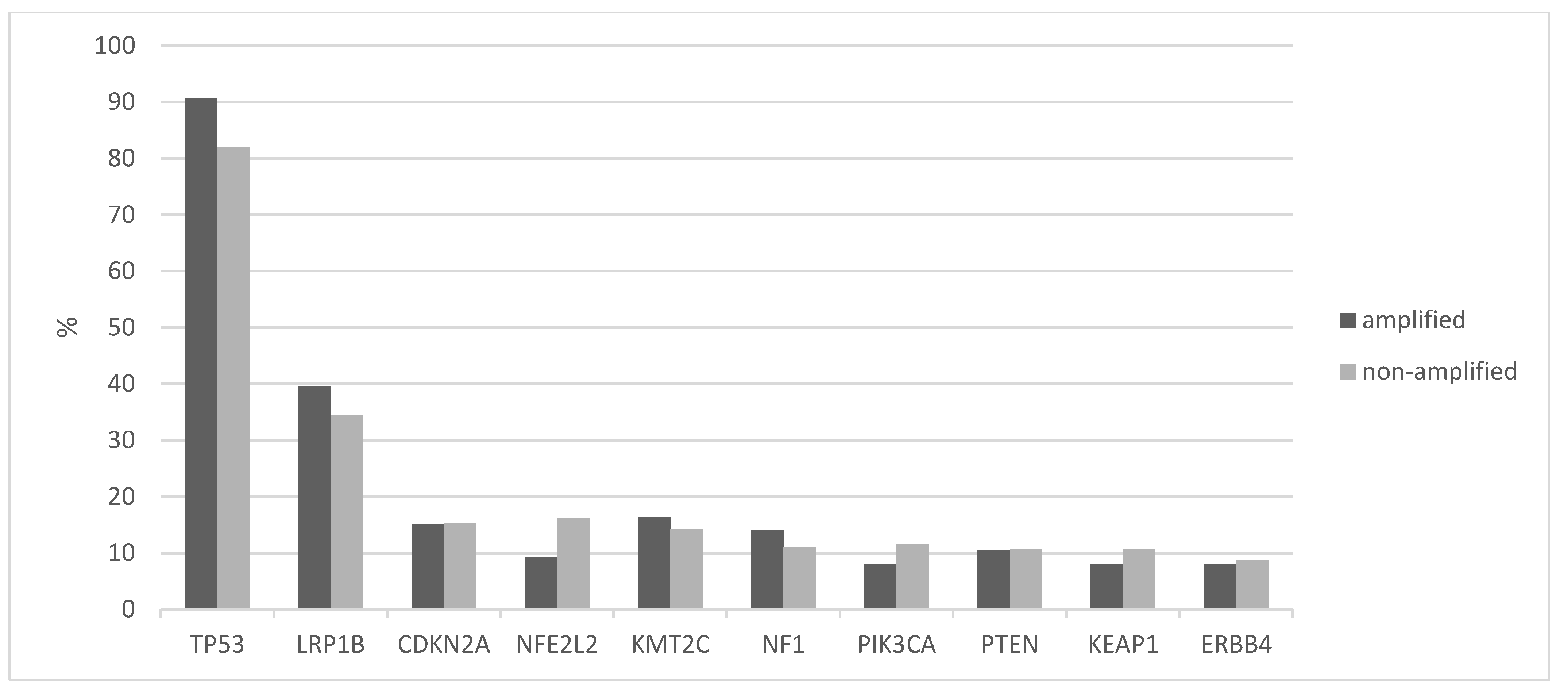 Jcm 12 01711 g005 Jcm 12 01711 g005