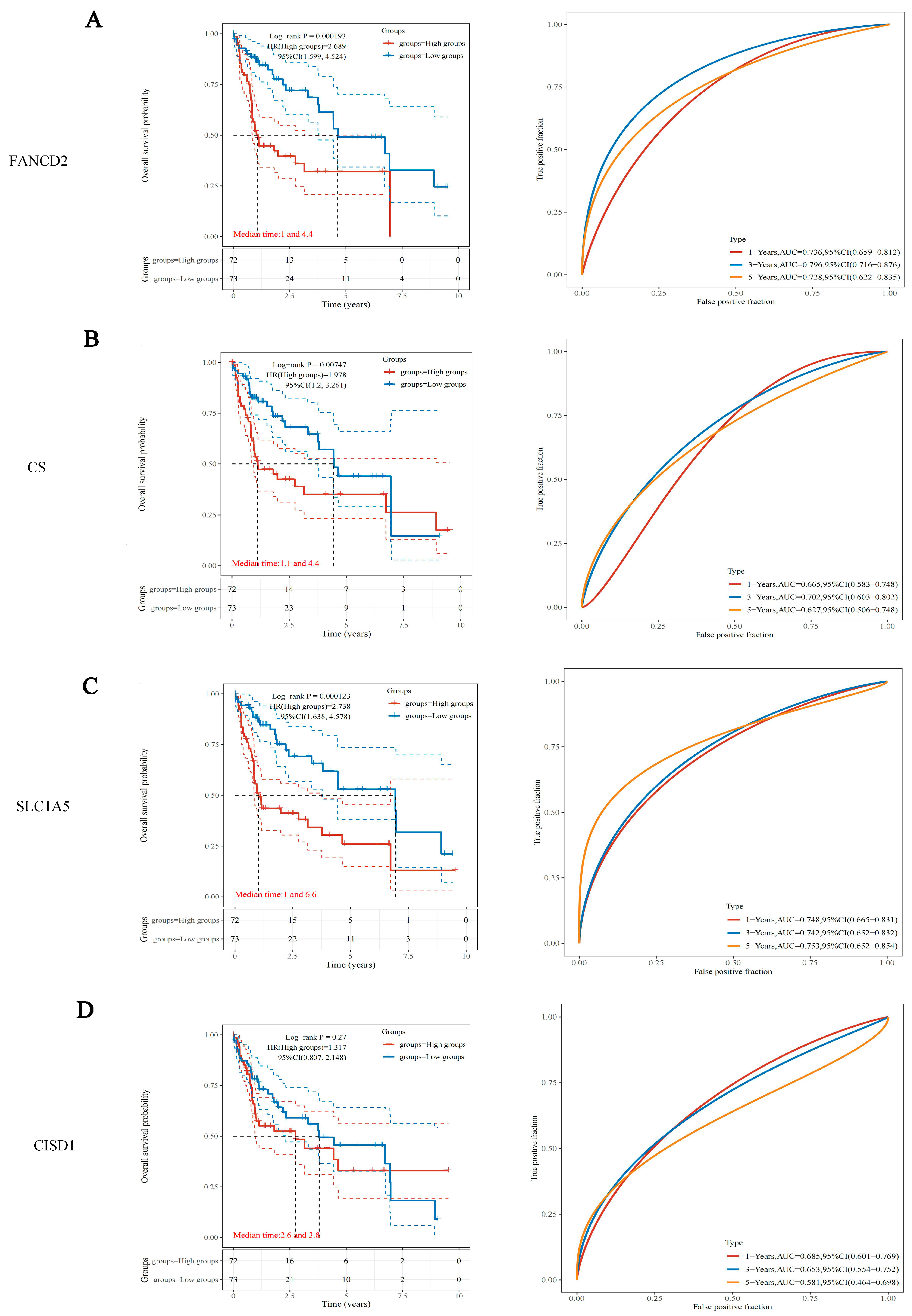 Jcm 12 01715 g002 Jcm 12 01715 g002
