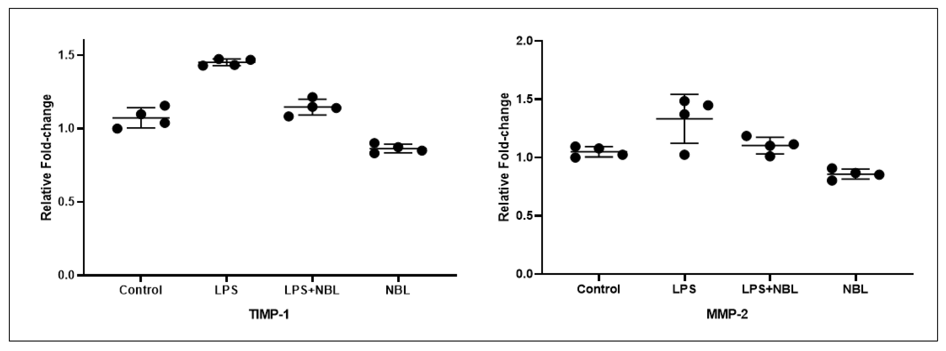 Jcm 12 01721 g005 Jcm 12 01721 g005