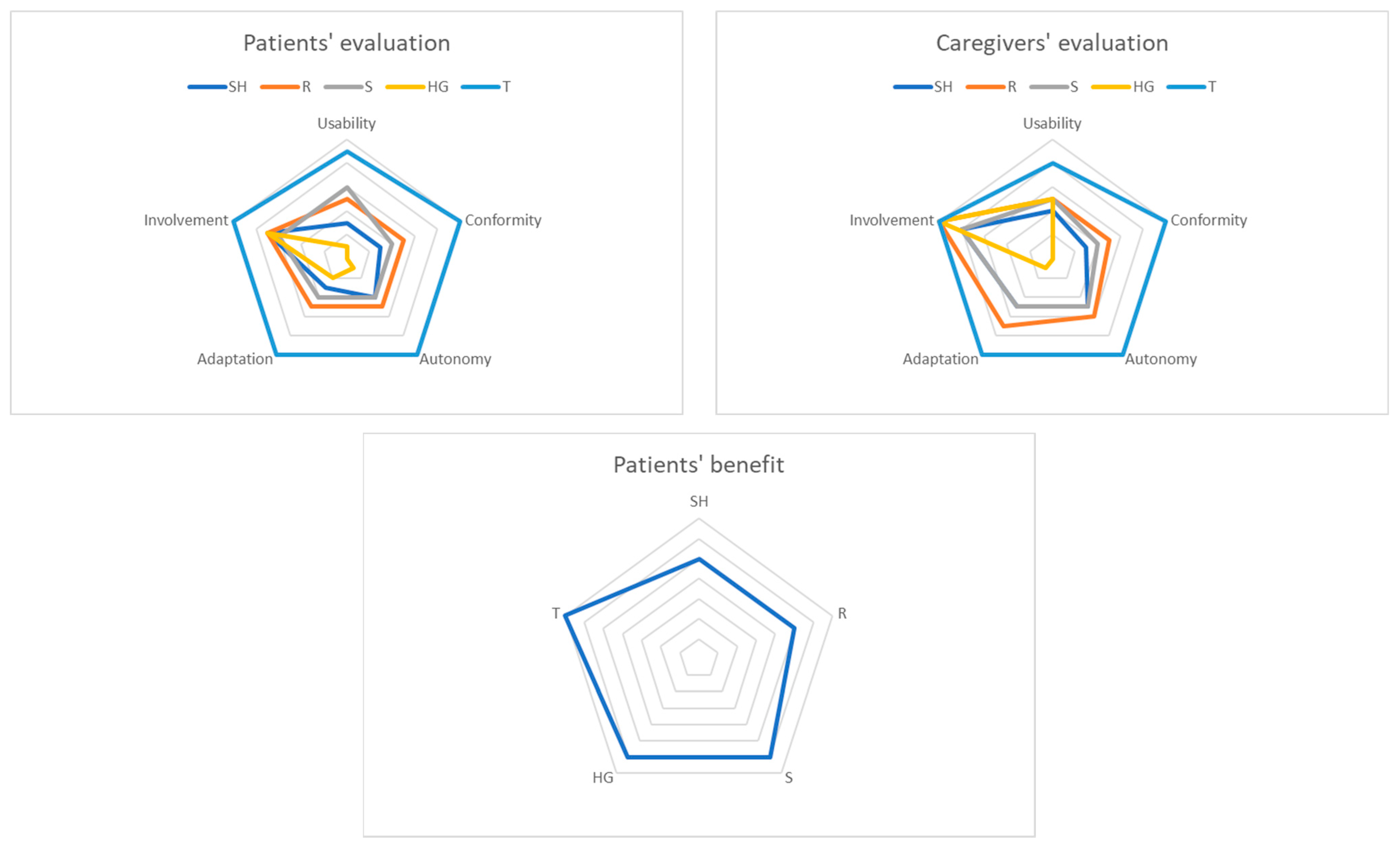 Jcm 12 01722 g004 Jcm 12 01722 g004