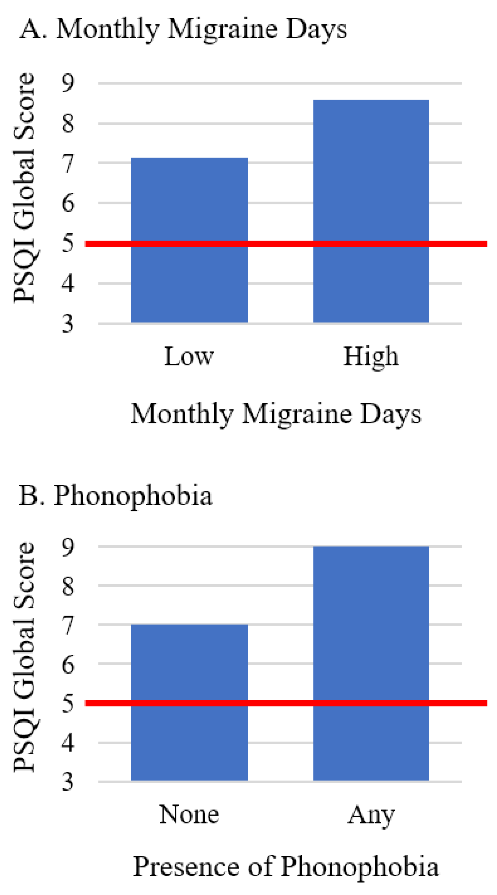 Jcm 12 01742 g002 Jcm 12 01742 g002